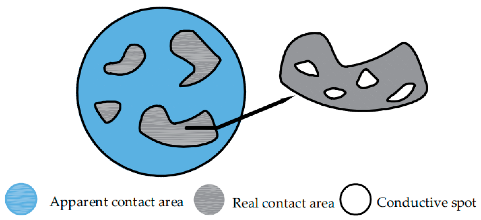 Energies 18 04714 g001 Energies 18 04714 g001