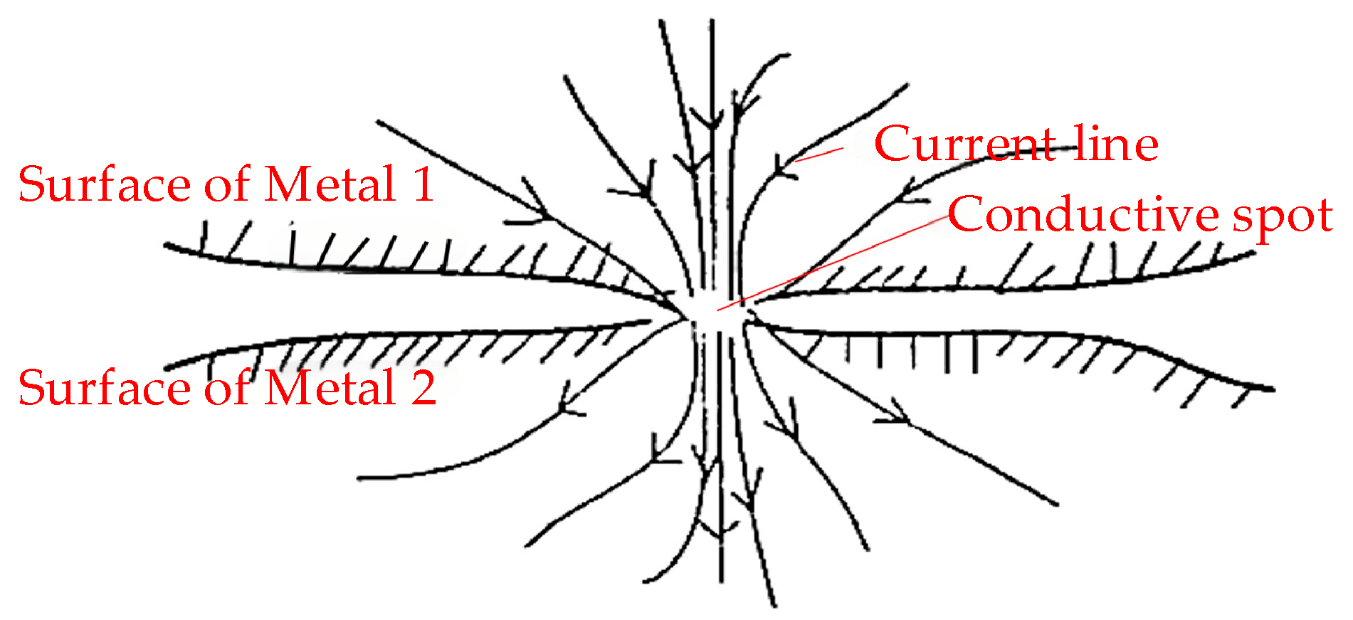 Energies 18 04714 g002 Energies 18 04714 g002