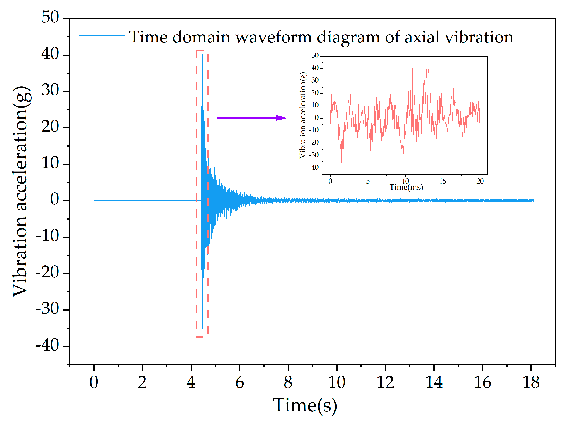 Energies 18 04714 g009 Energies 18 04714 g009
