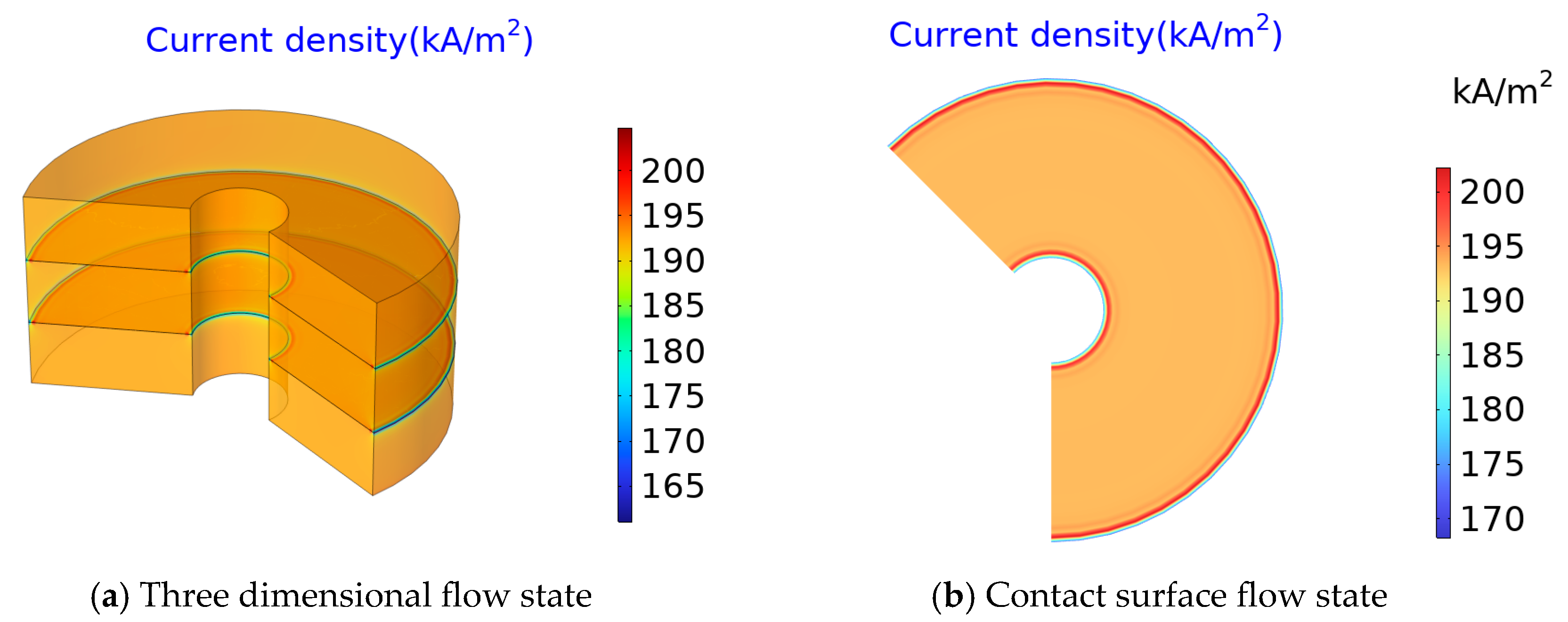 Energies 18 04714 g012 Energies 18 04714 g012