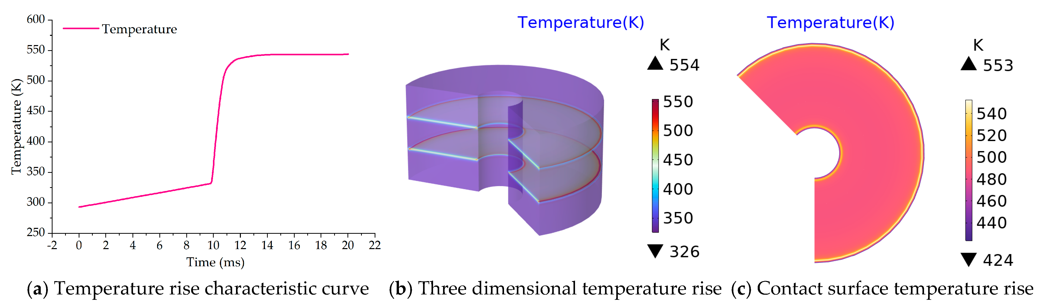 Energies 18 04714 g013 Energies 18 04714 g013