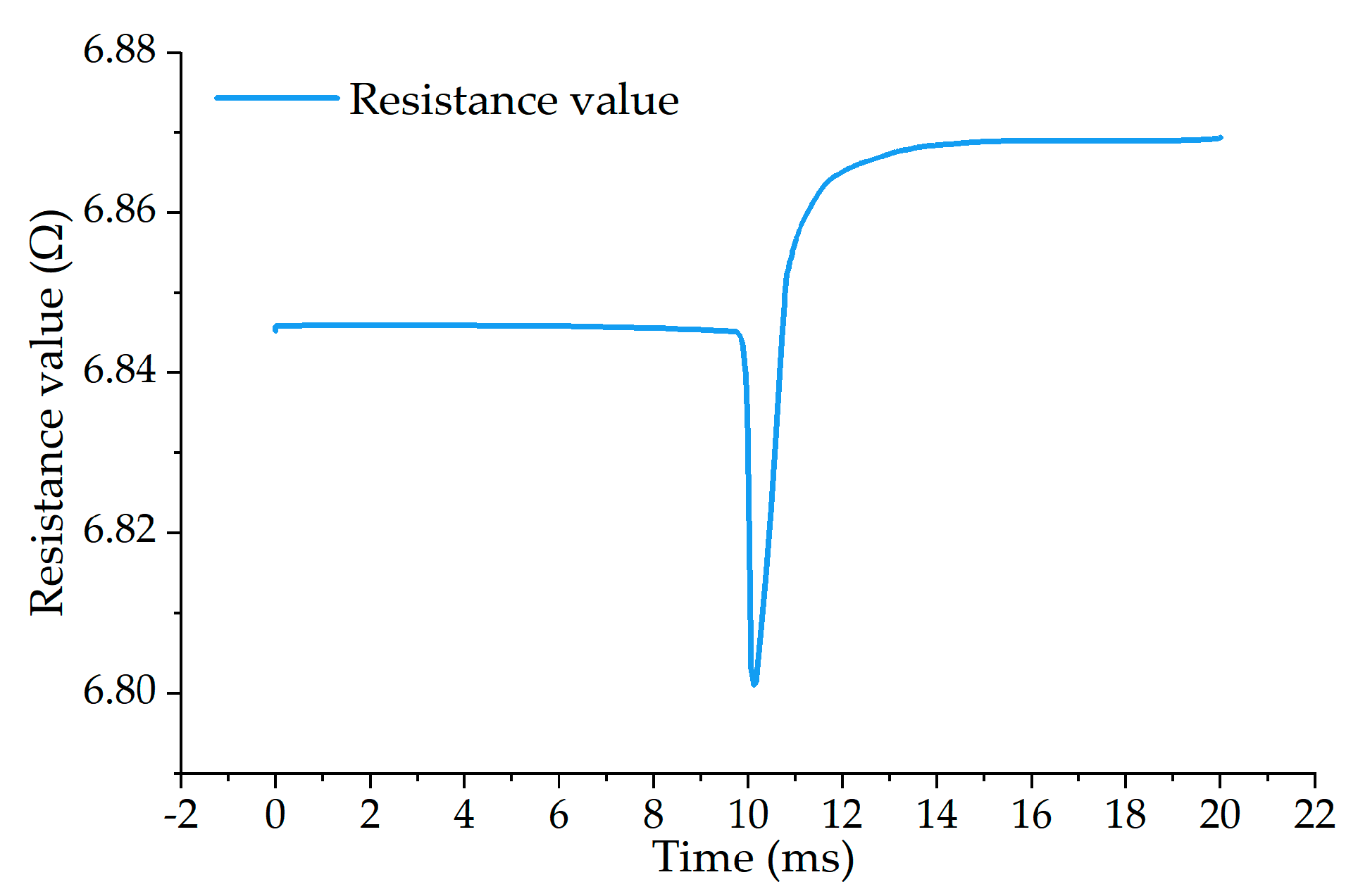 Energies 18 04714 g015 Energies 18 04714 g015