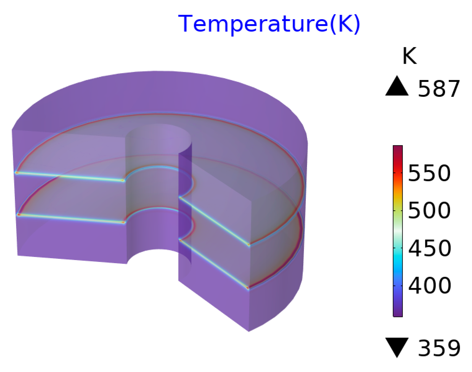 Energies 18 04714 g017 Energies 18 04714 g017