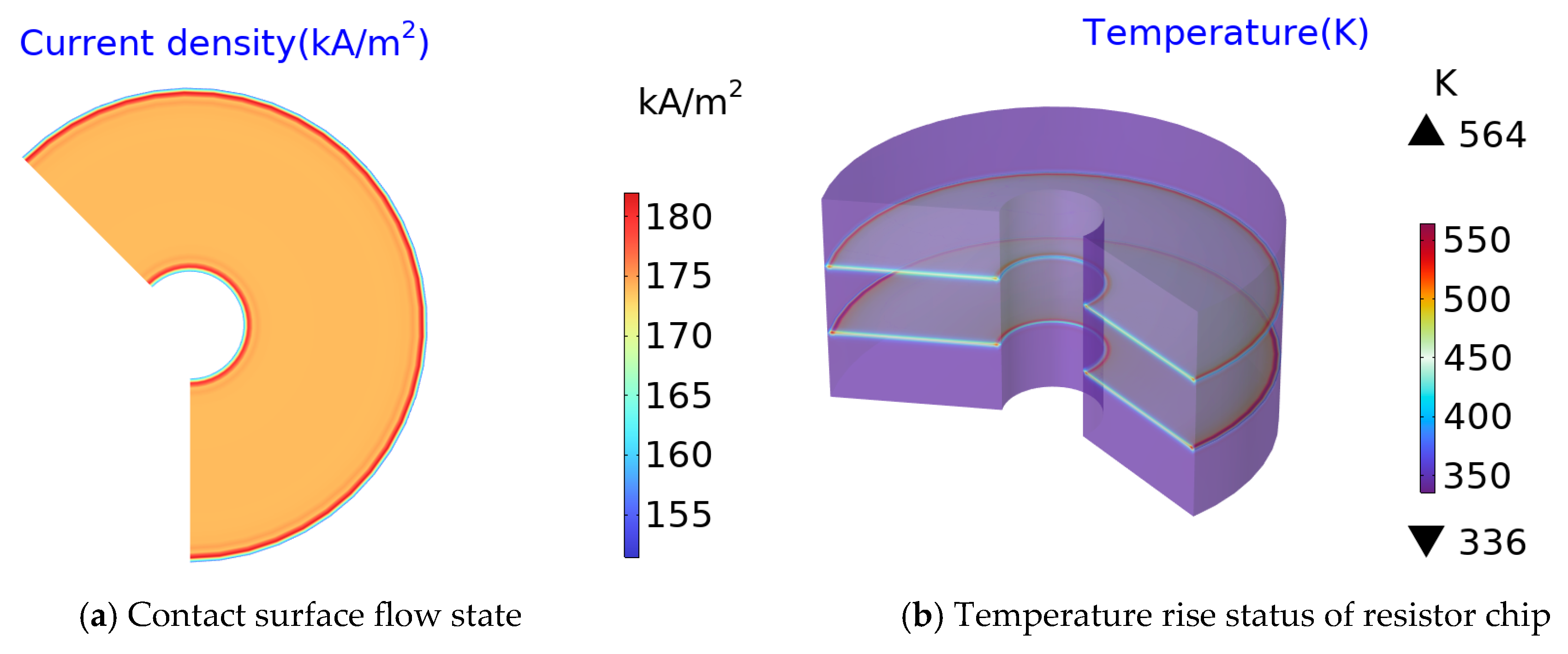 Energies 18 04714 g018 Energies 18 04714 g018