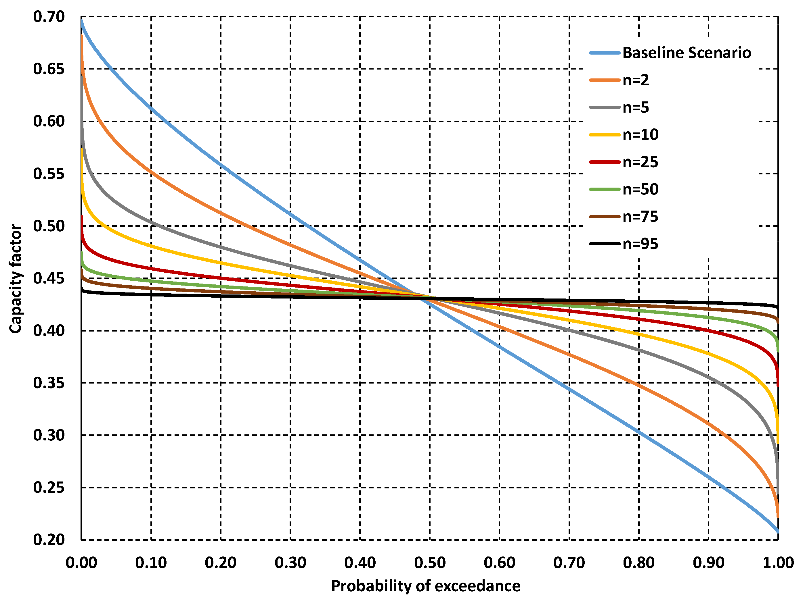Energies 18 04717 g009