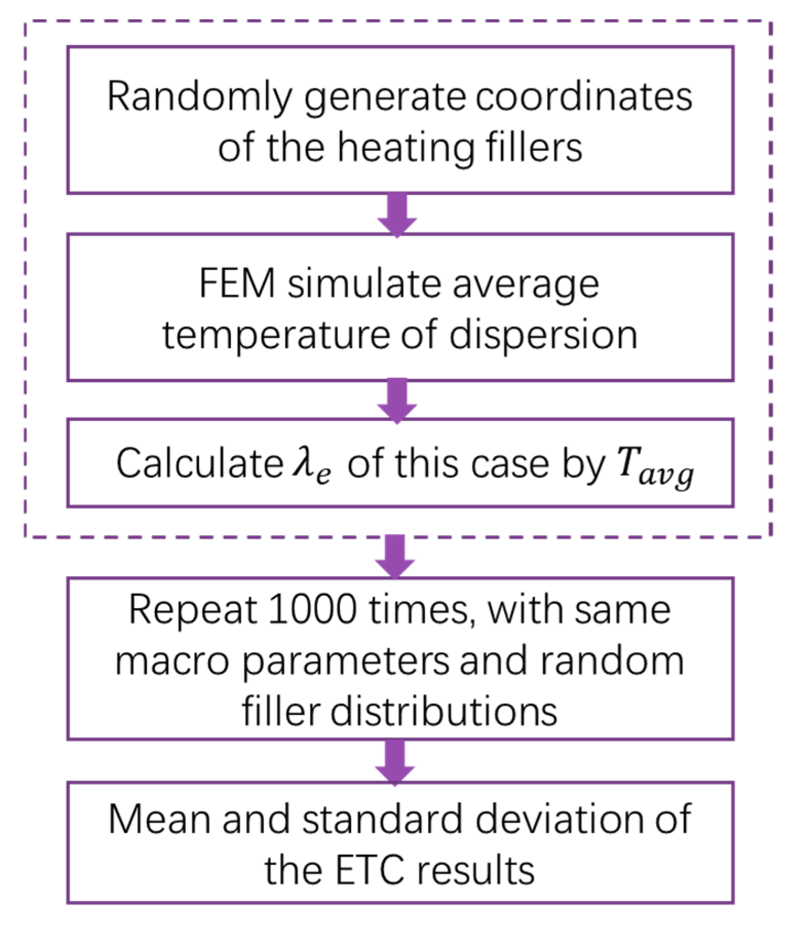 Energies 18 04719 g002 Energies 18 04719 g002