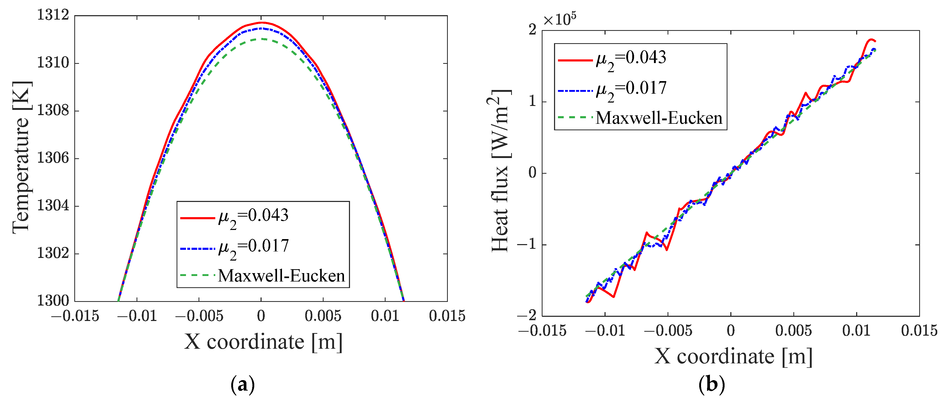 Energies 18 04719 g006 Energies 18 04719 g006