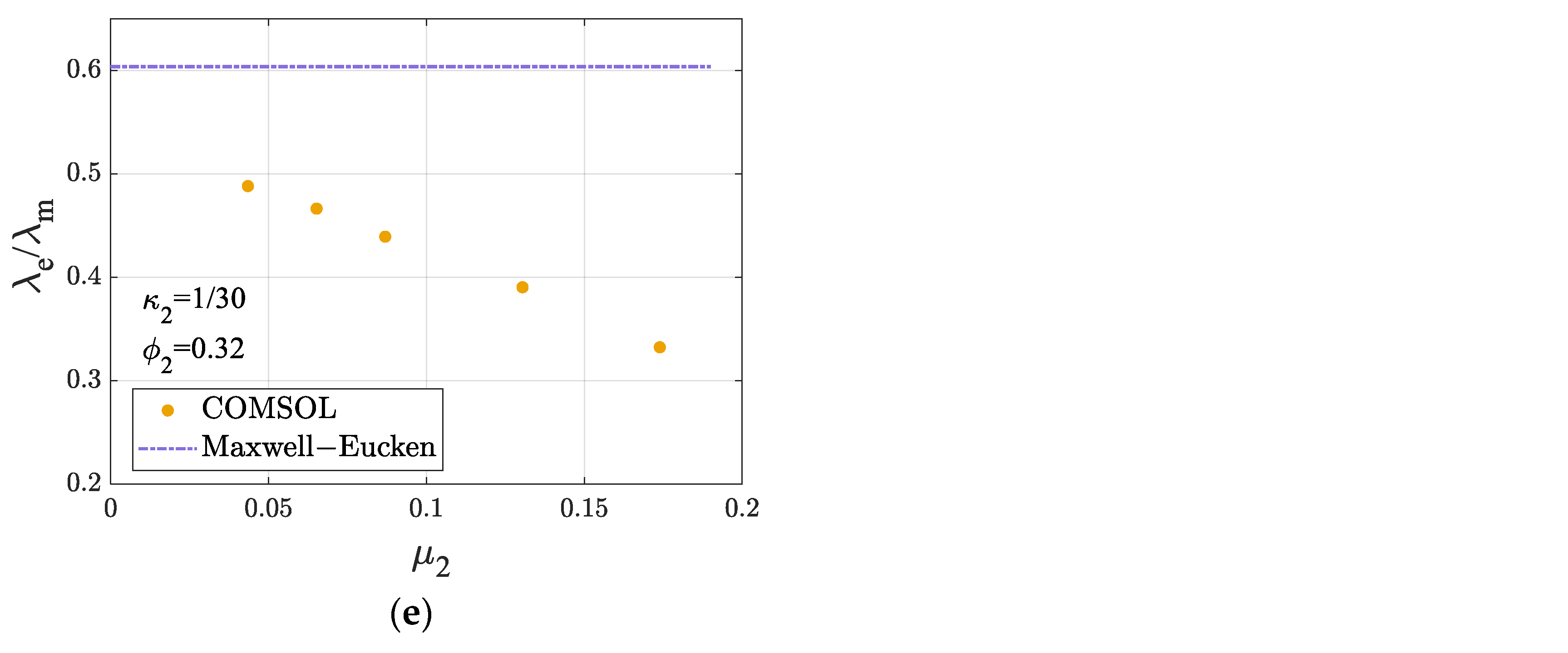 Energies 18 04719 g007b Energies 18 04719 g007b