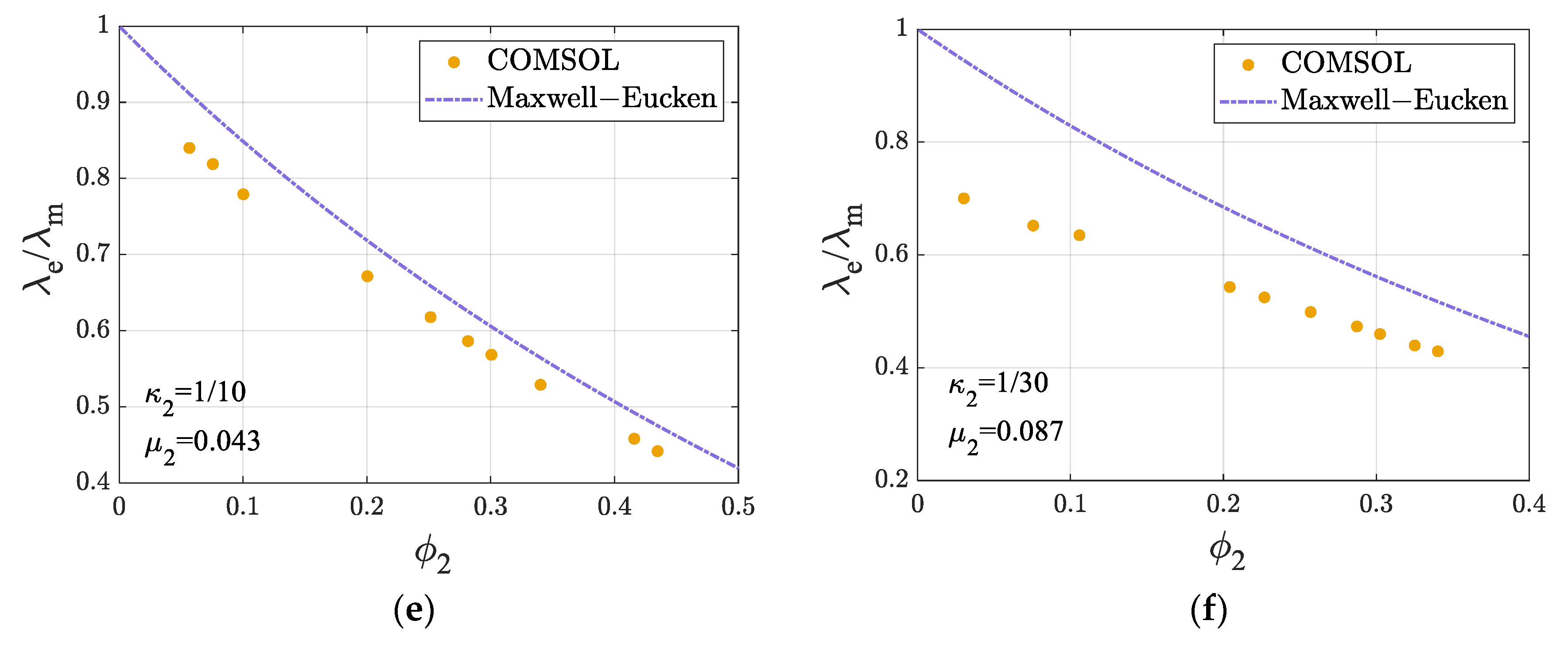 Energies 18 04719 g009b Energies 18 04719 g009b