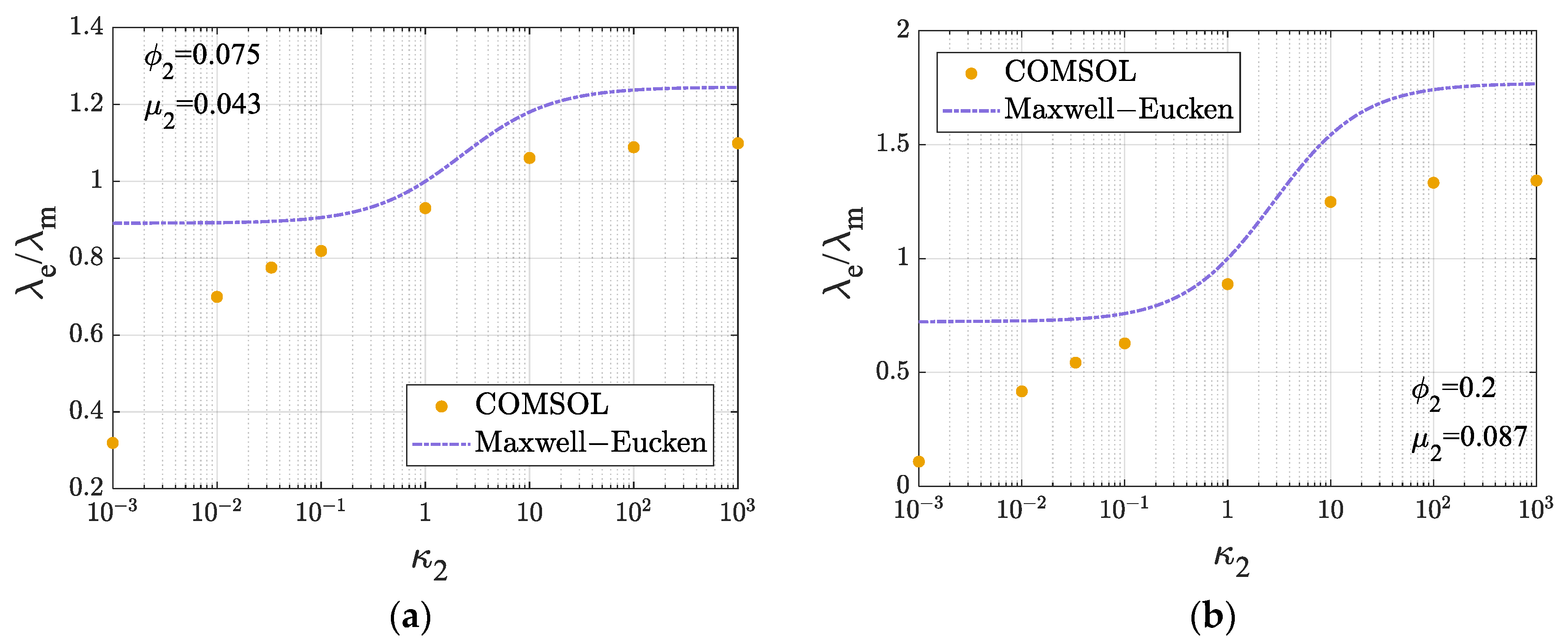 Energies 18 04719 g010a Energies 18 04719 g010a