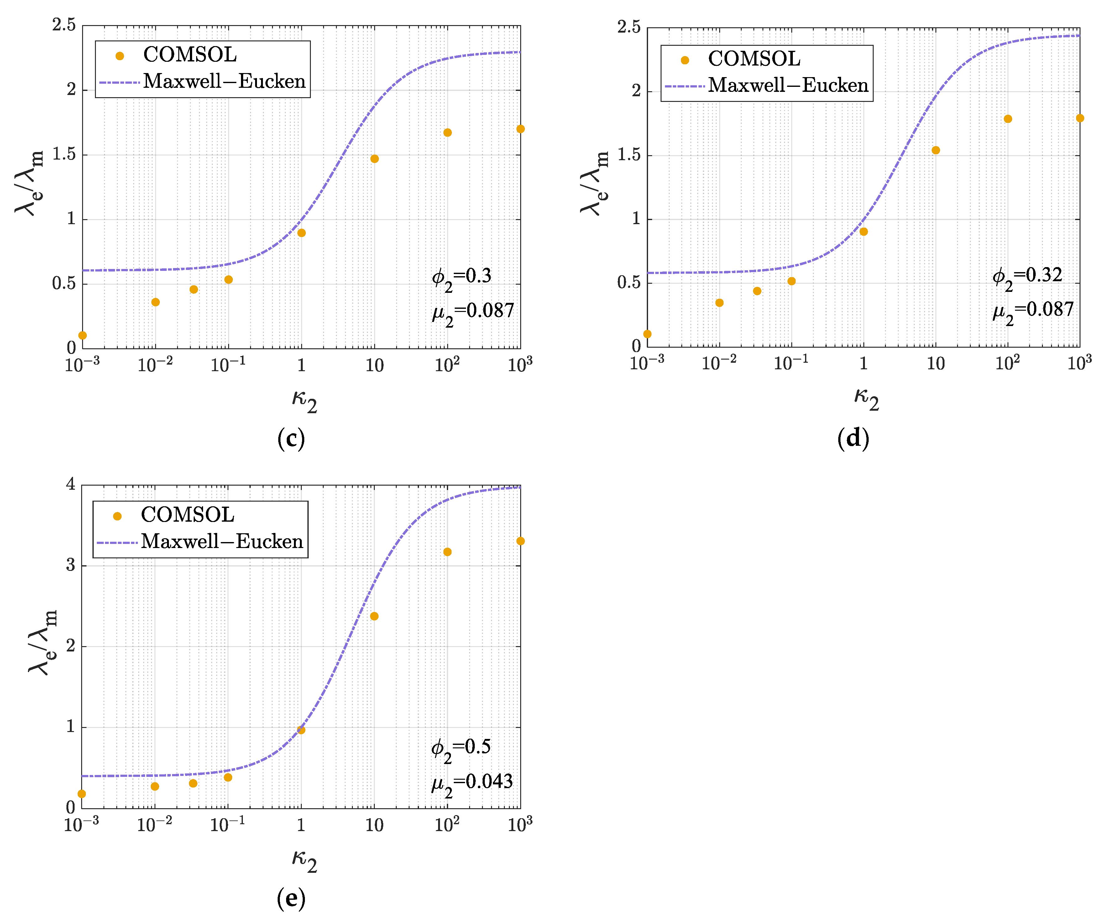 Energies 18 04719 g010b Energies 18 04719 g010b