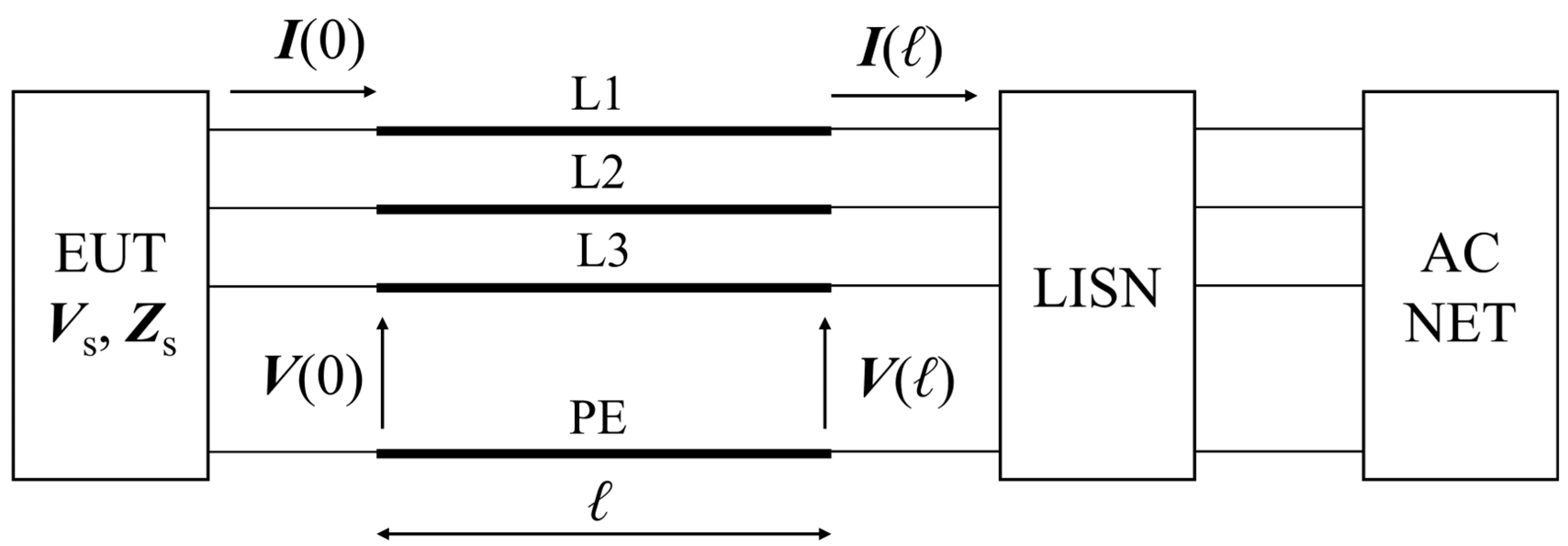 Energies 18 04720 g001 Energies 18 04720 g001