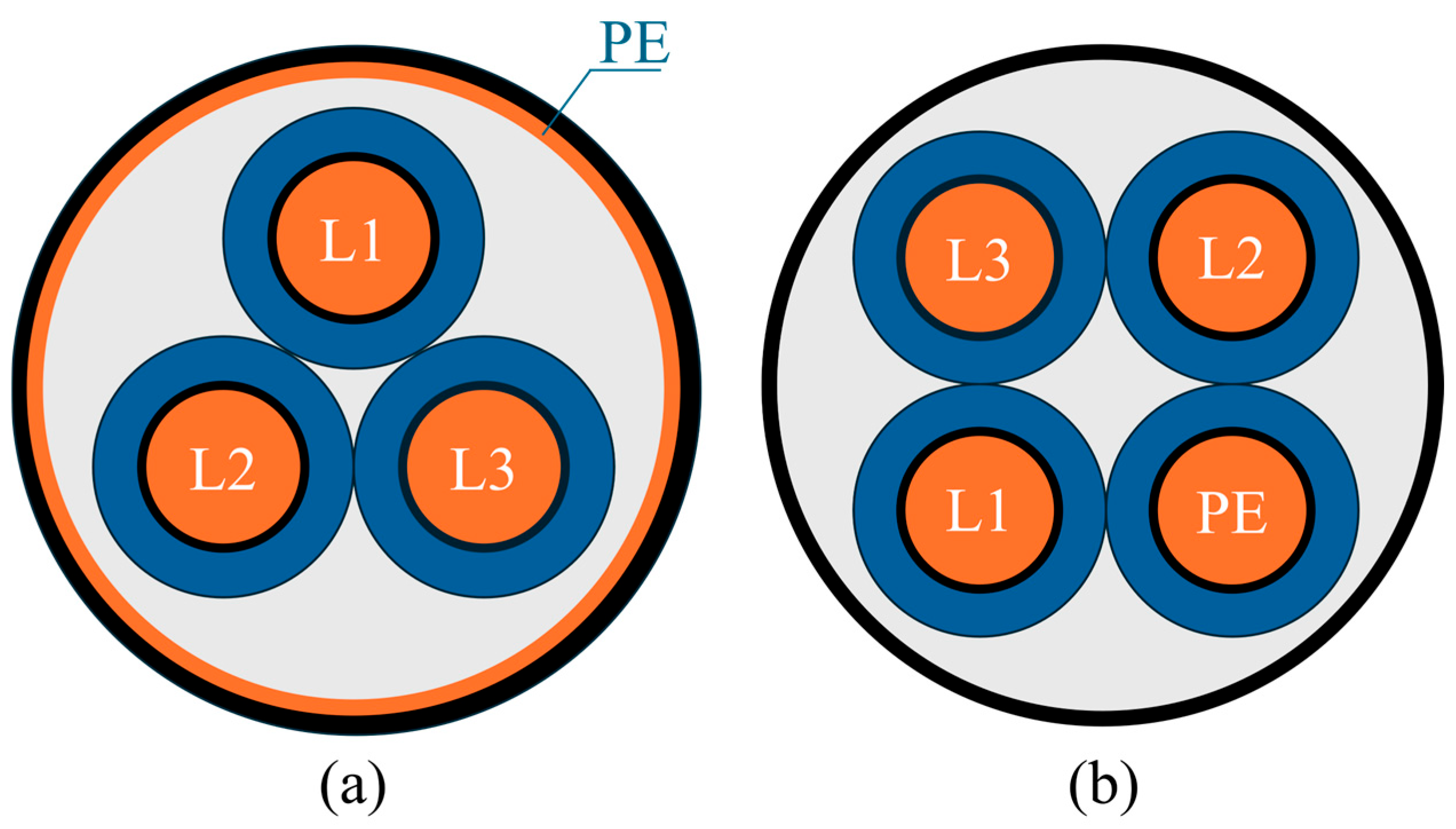 Energies 18 04720 g002 Energies 18 04720 g002
