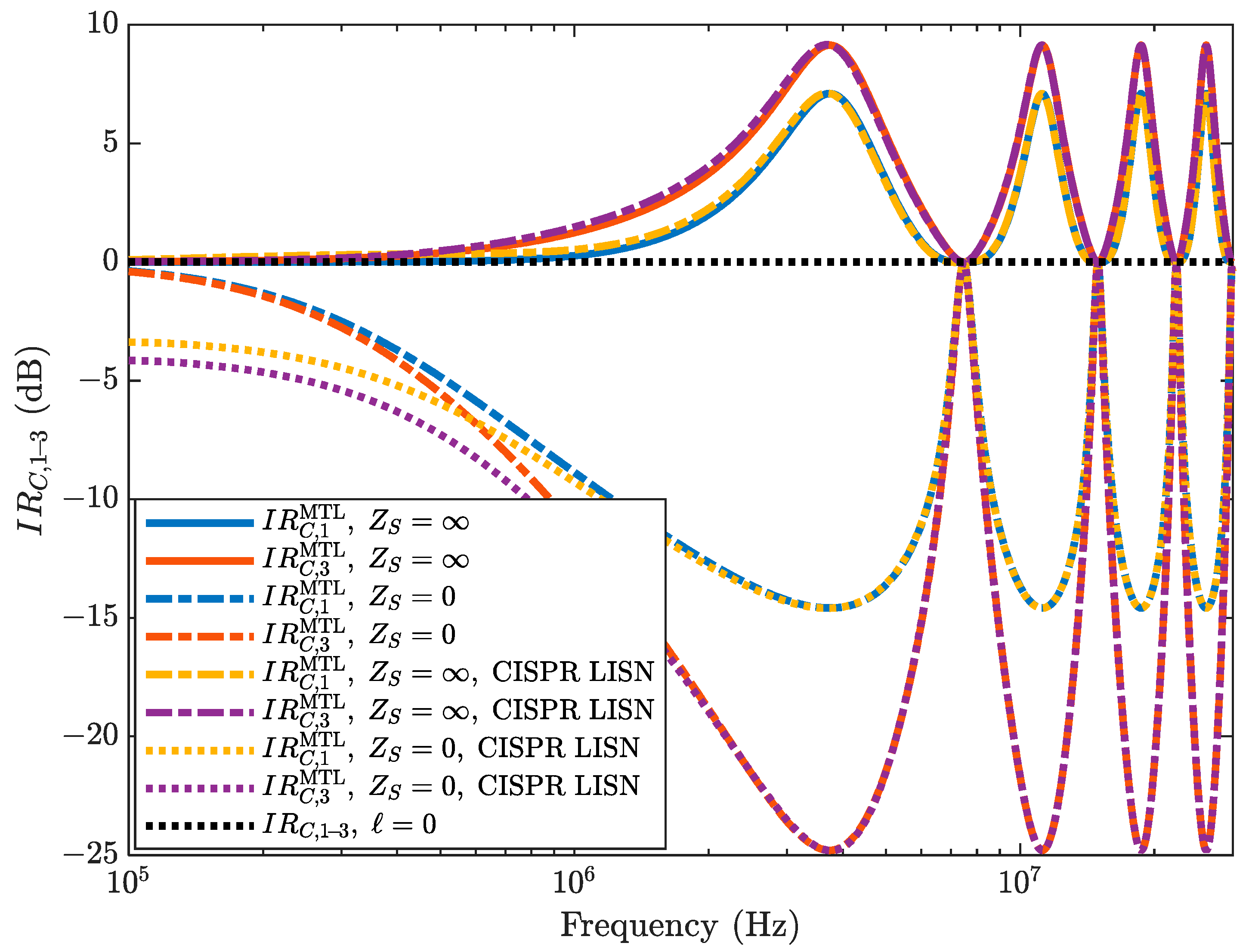Energies 18 04720 g003 Energies 18 04720 g003