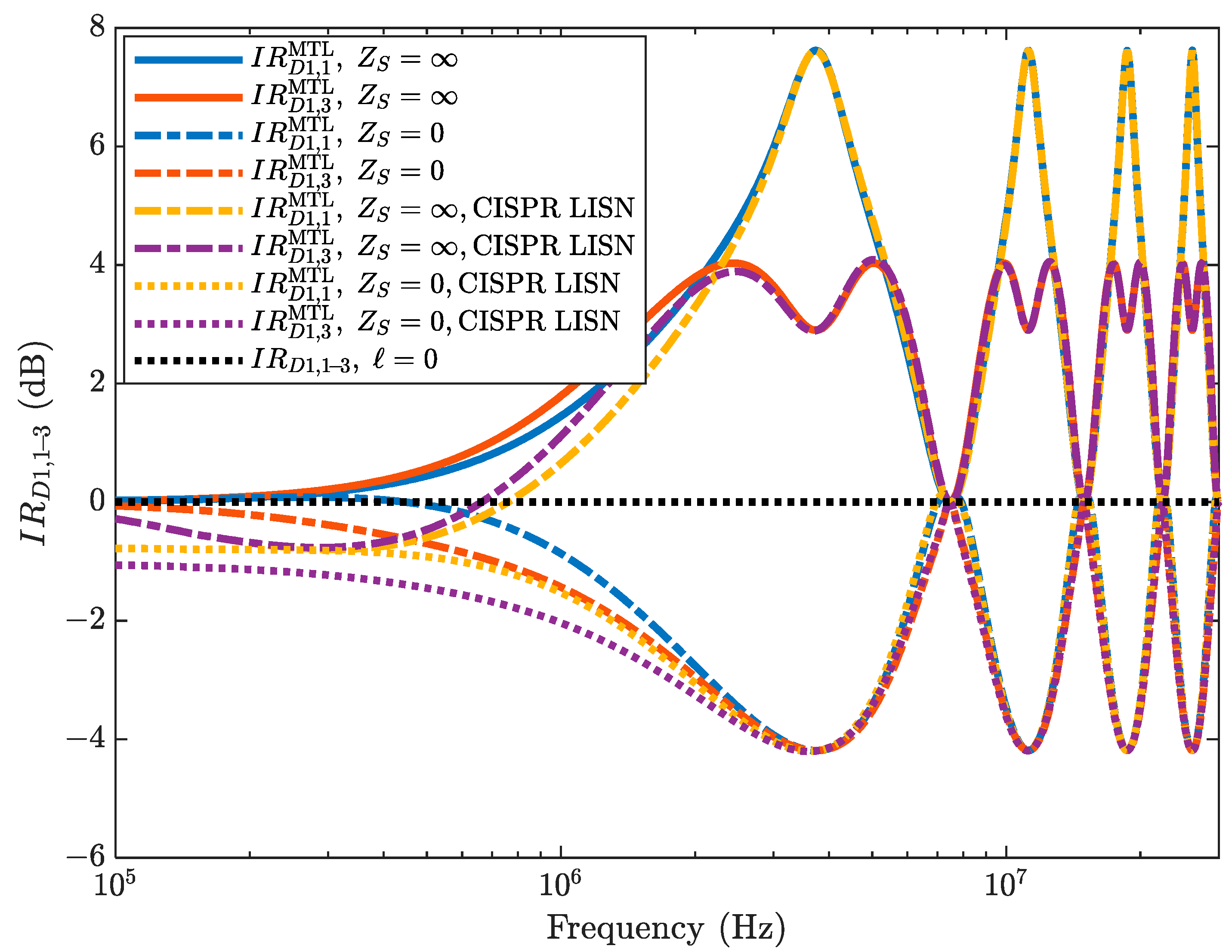 Energies 18 04720 g004 Energies 18 04720 g004