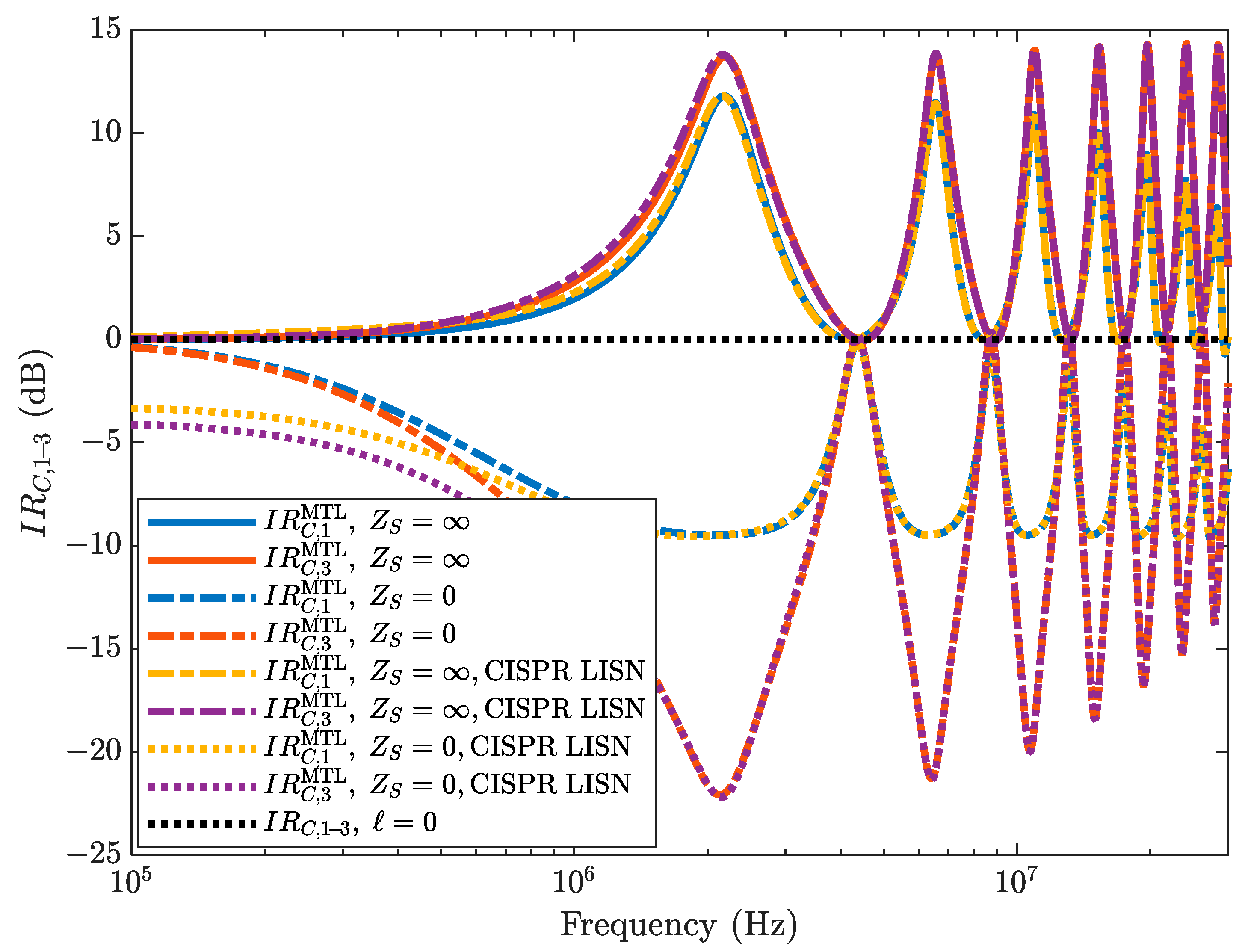 Energies 18 04720 g005 Energies 18 04720 g005