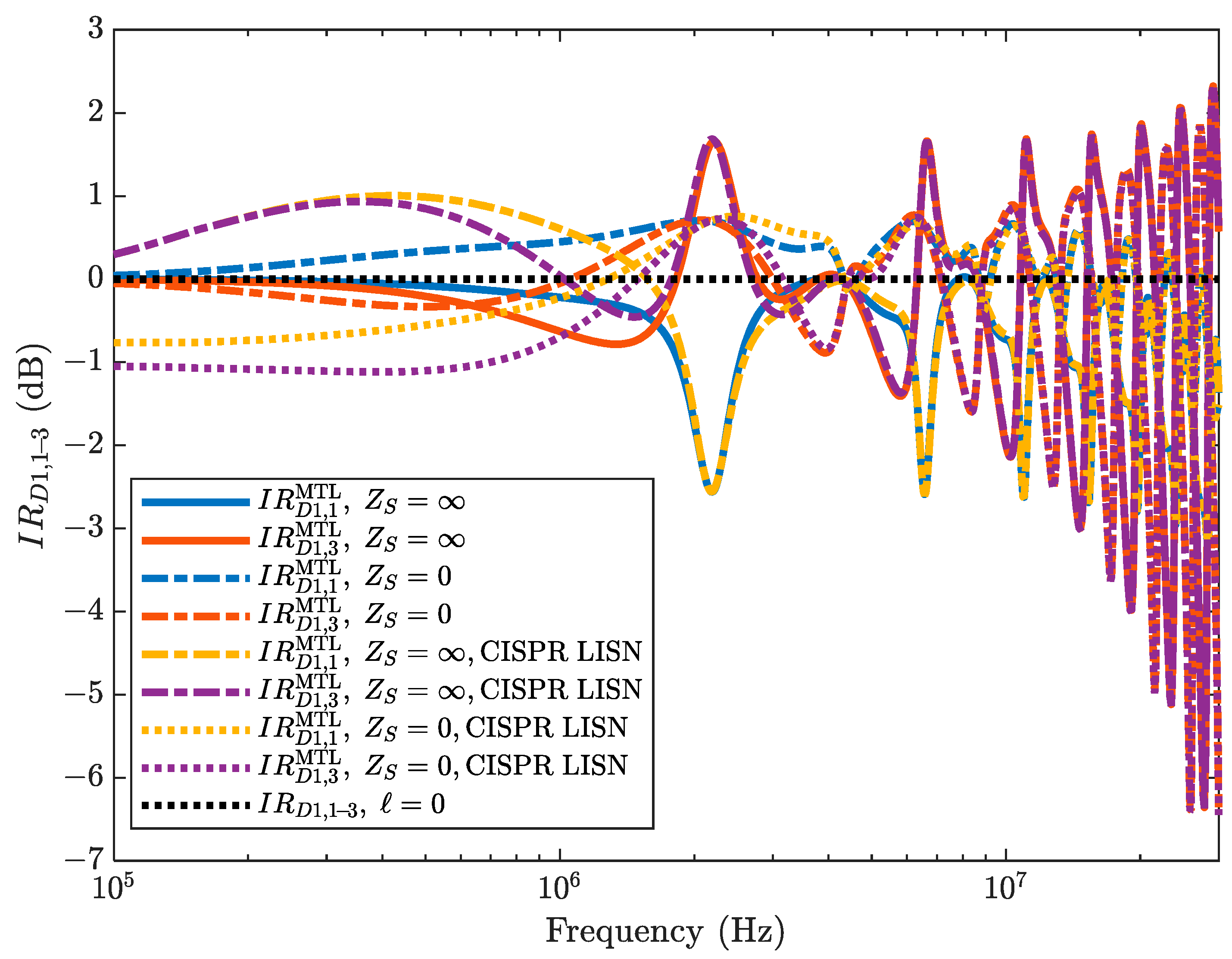 Energies 18 04720 g006 Energies 18 04720 g006