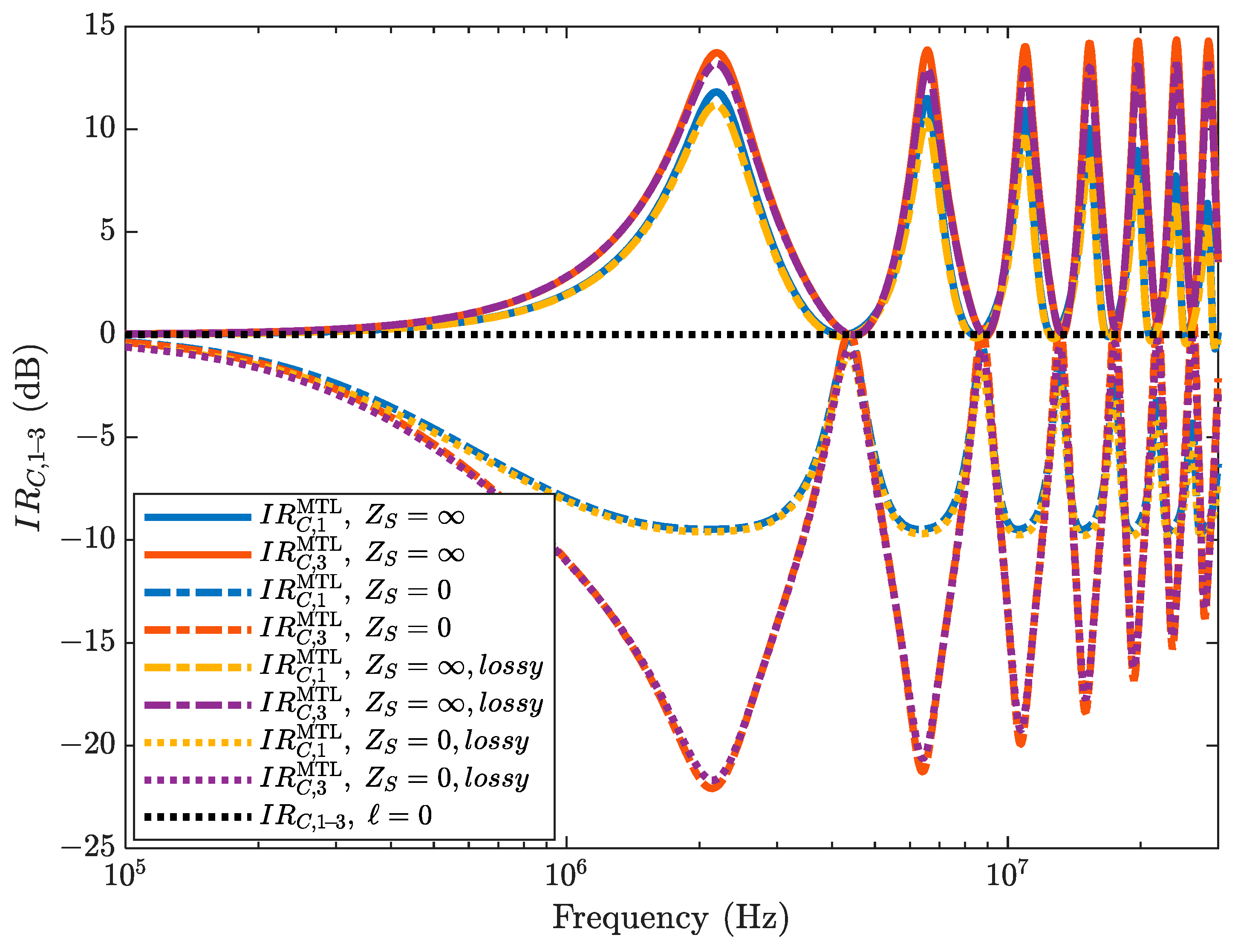 Energies 18 04720 g007 Energies 18 04720 g007