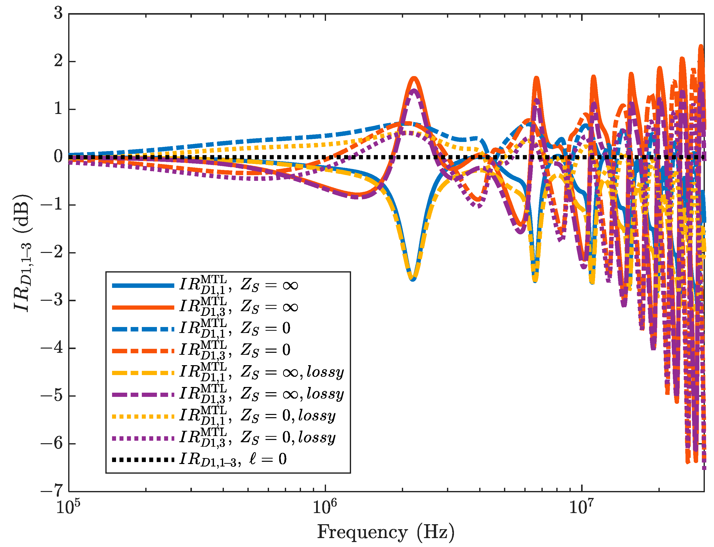 Energies 18 04720 g008 Energies 18 04720 g008