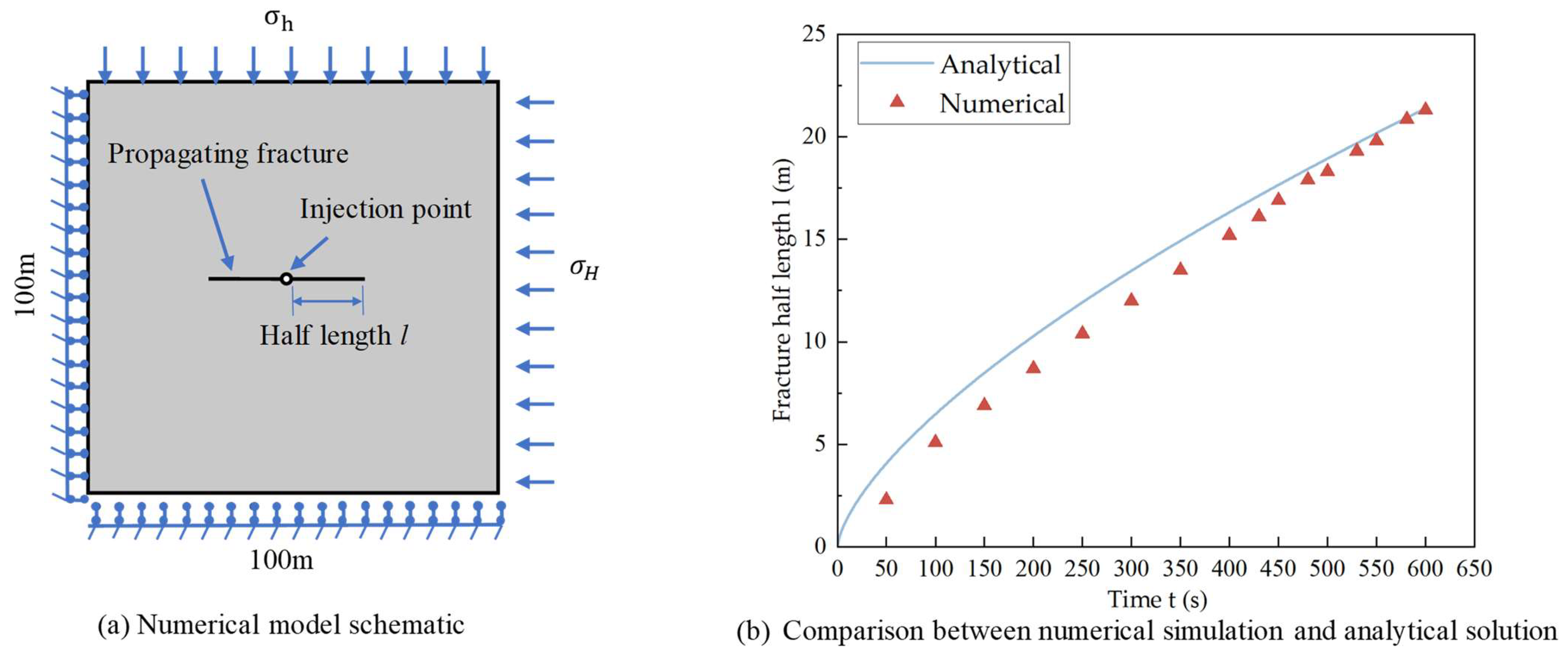 Energies 18 04722 g005 Energies 18 04722 g005