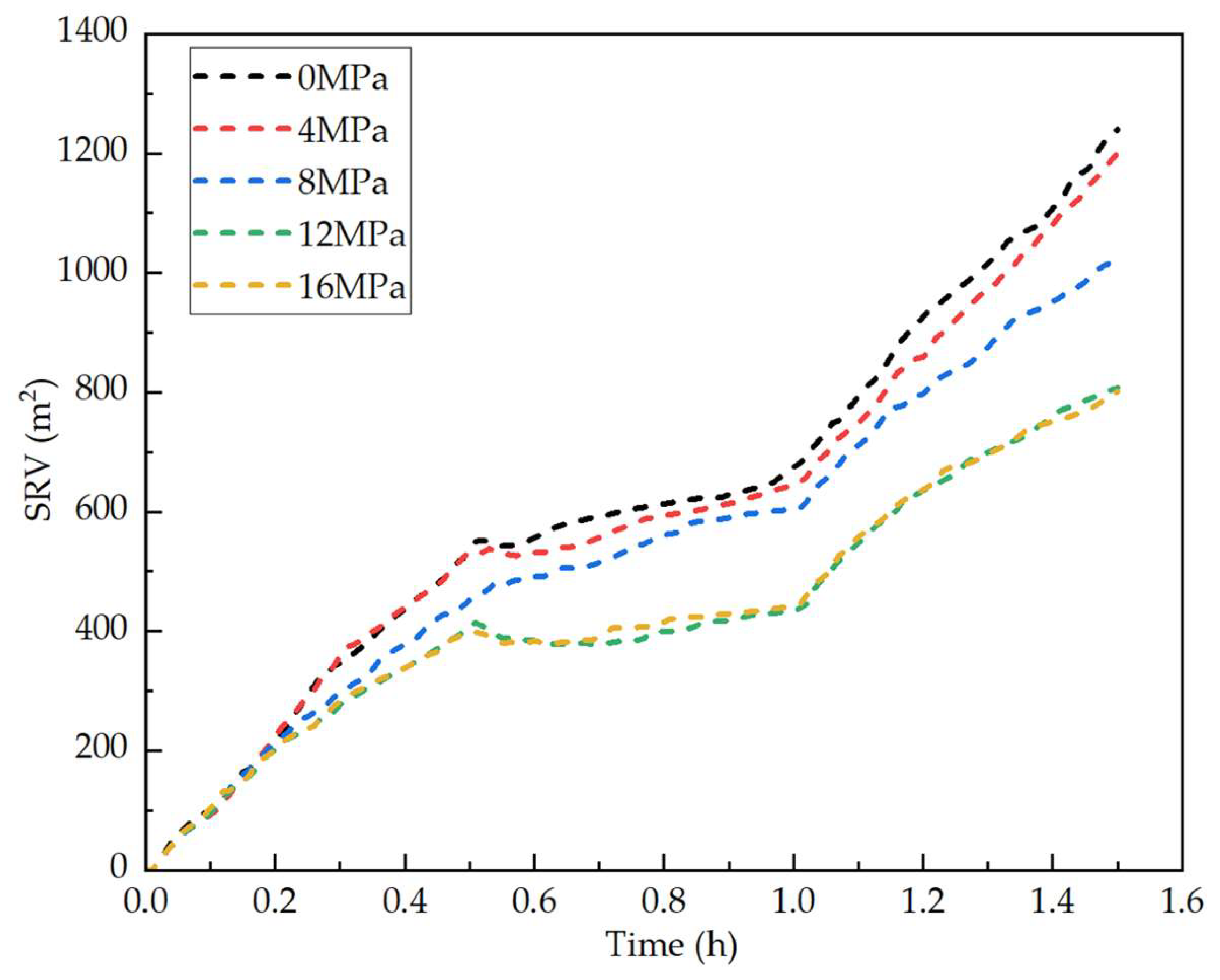 Energies 18 04722 g016 Energies 18 04722 g016