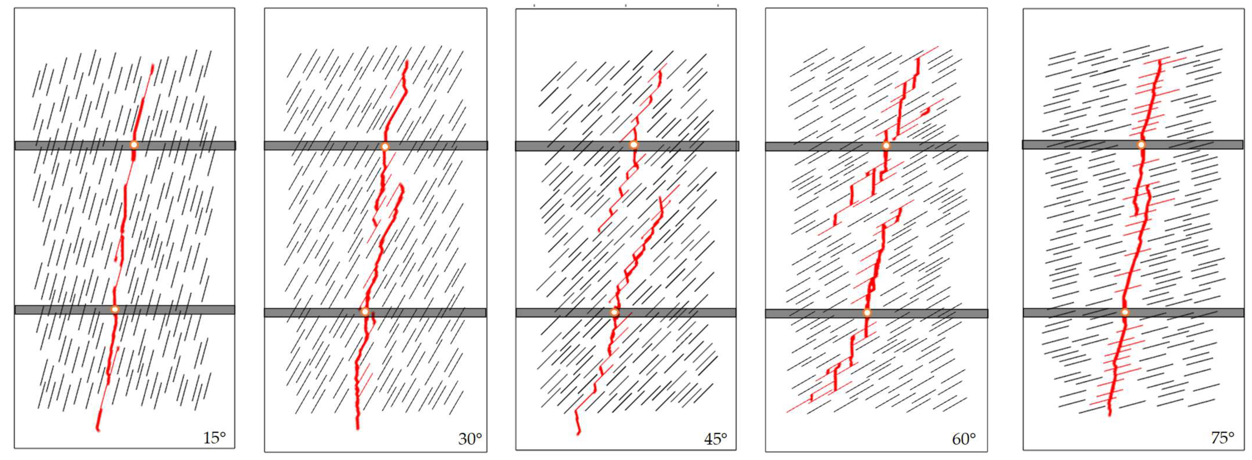 Energies 18 04722 g017 Energies 18 04722 g017