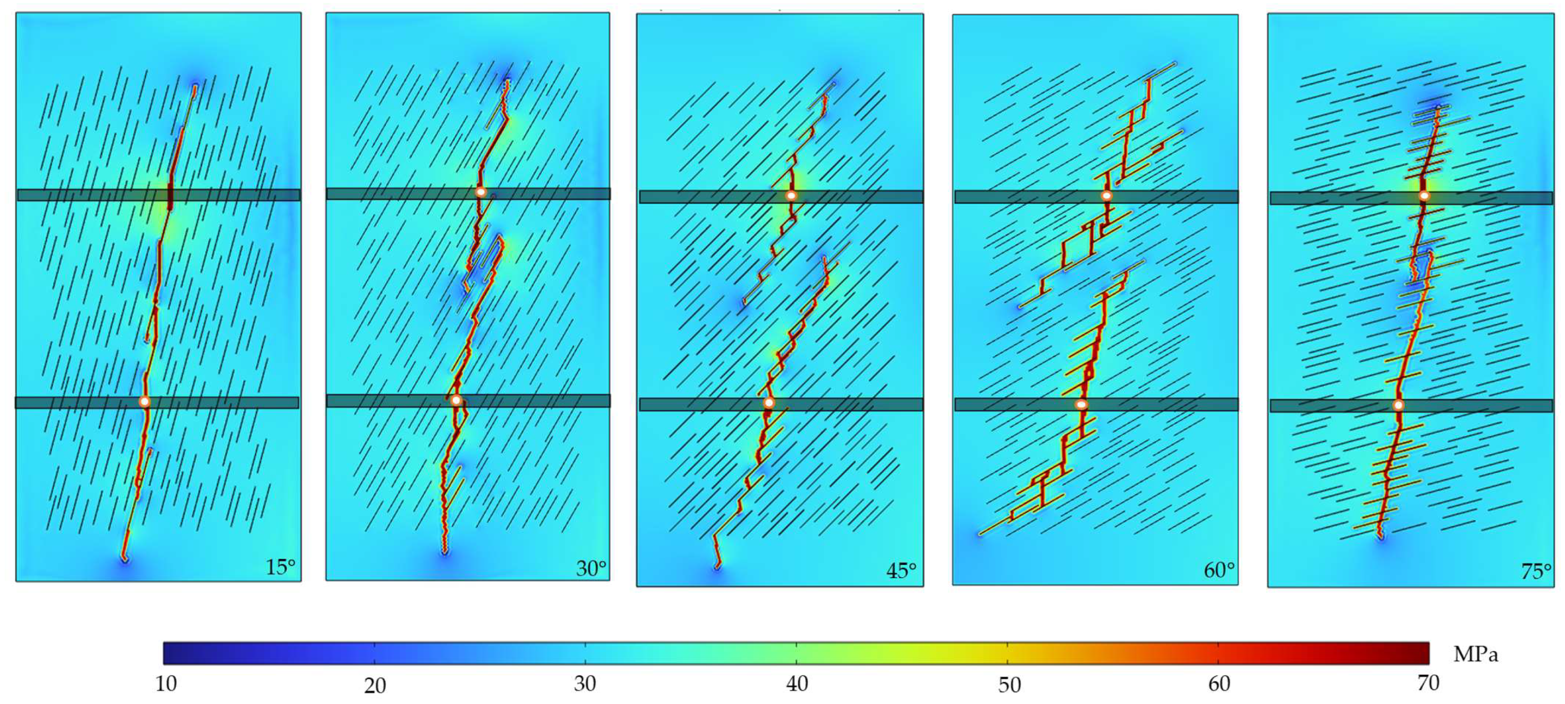 Energies 18 04722 g018 Energies 18 04722 g018