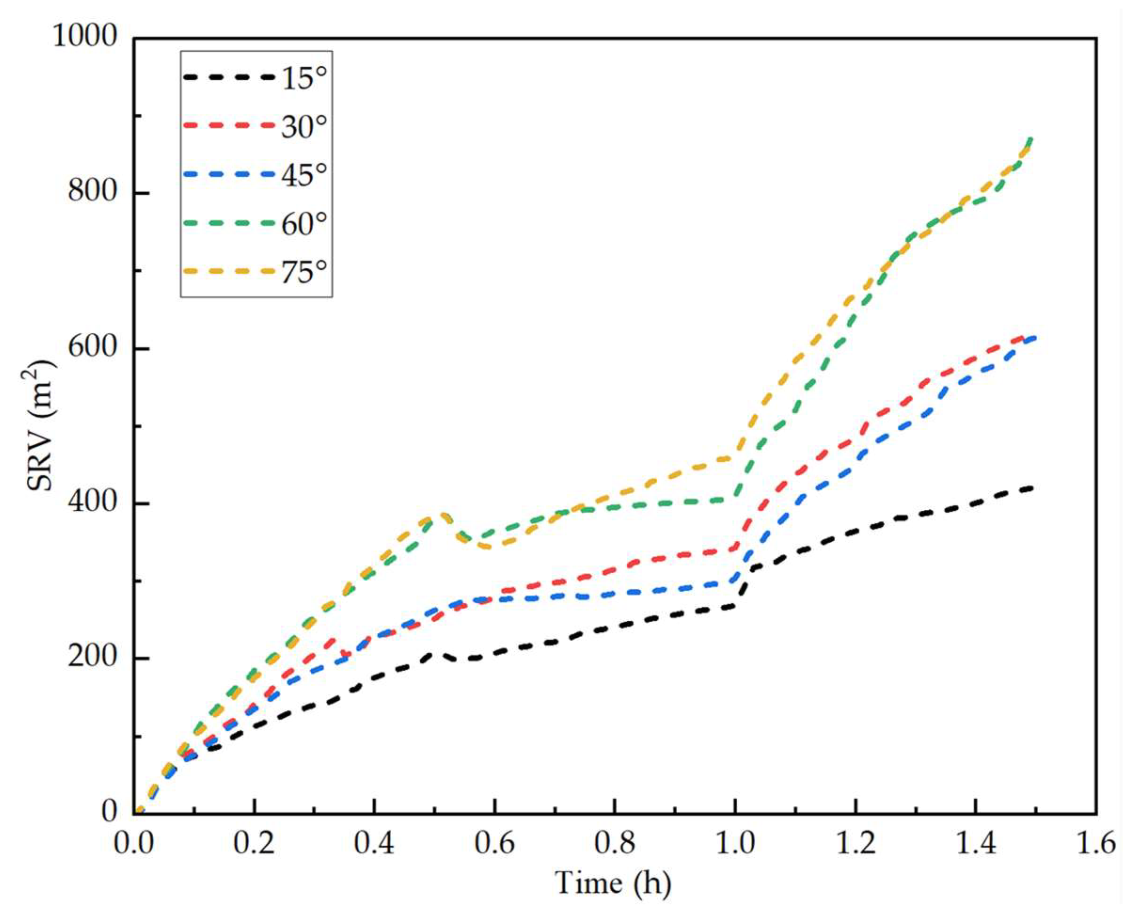 Energies 18 04722 g020 Energies 18 04722 g020