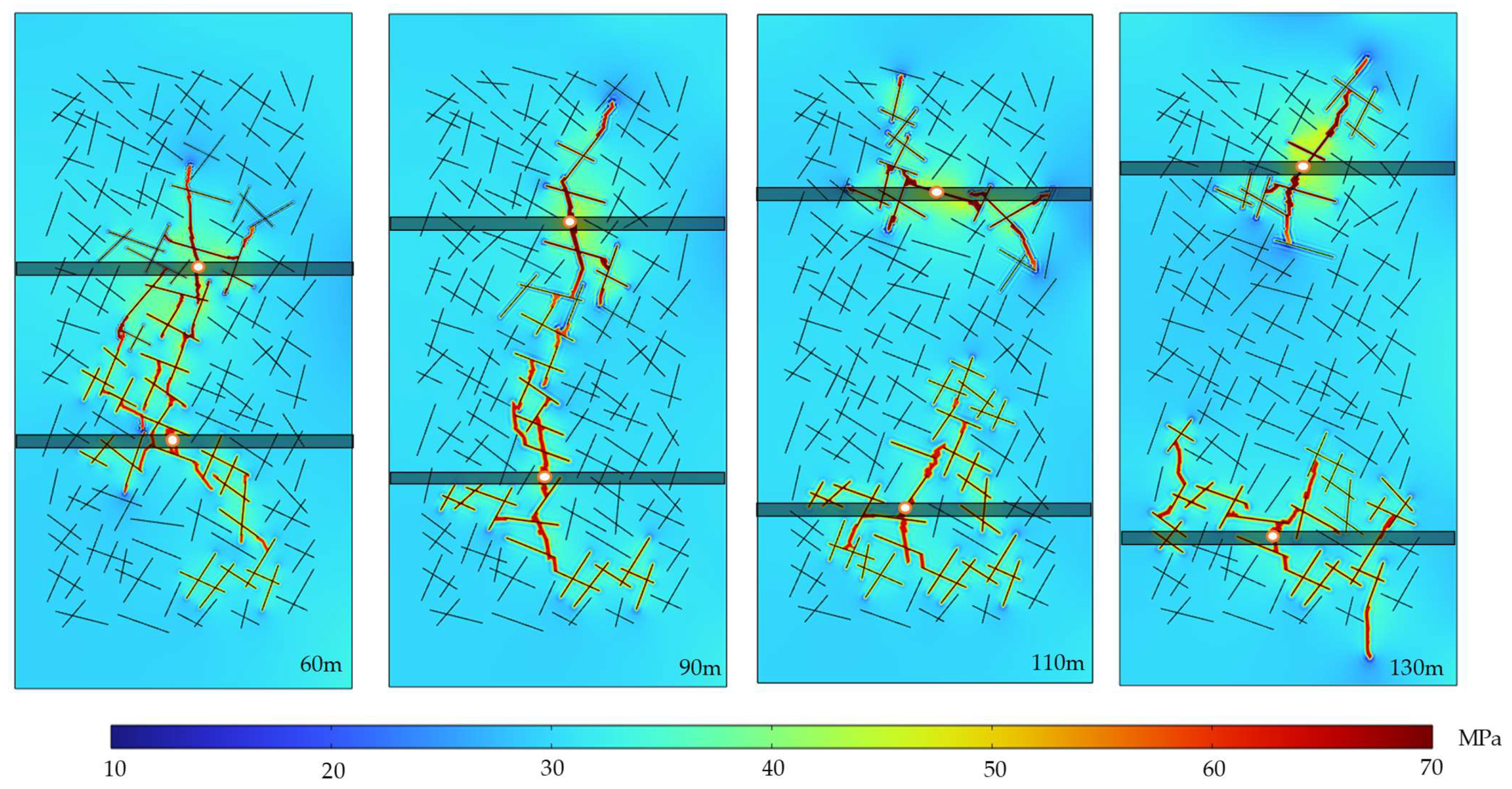 Energies 18 04722 g022 Energies 18 04722 g022