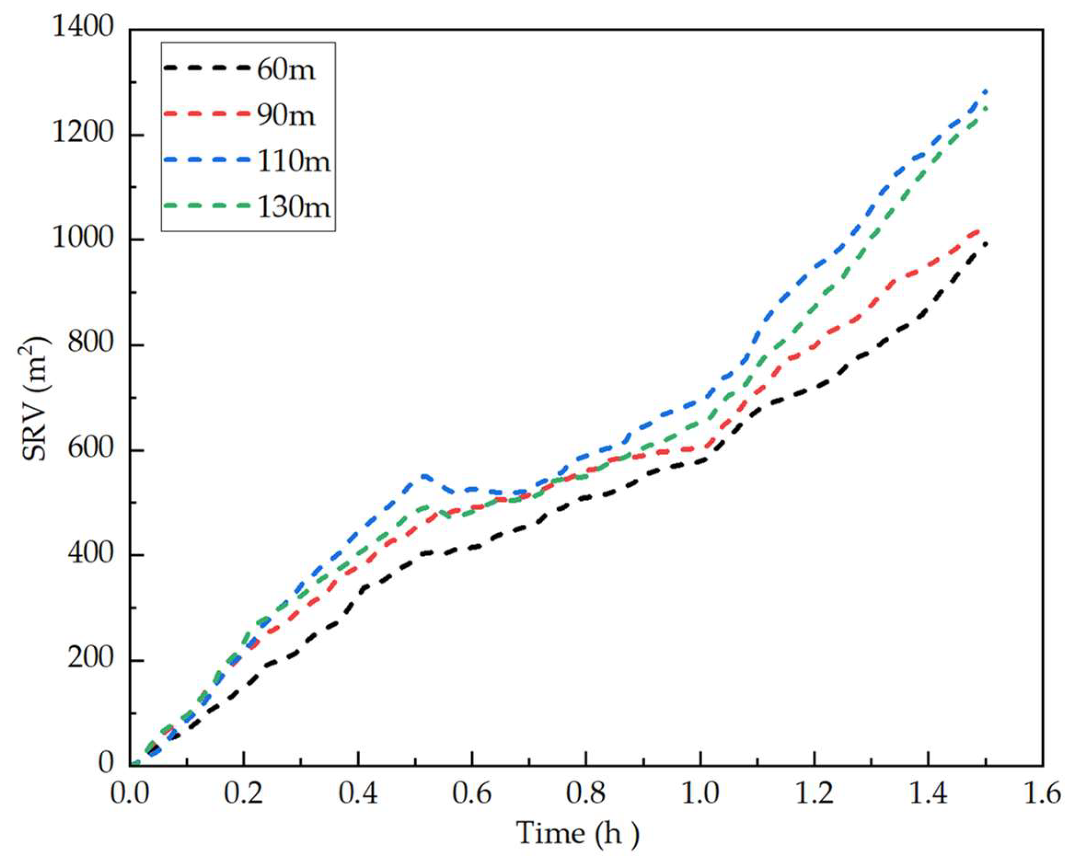 Energies 18 04722 g024 Energies 18 04722 g024