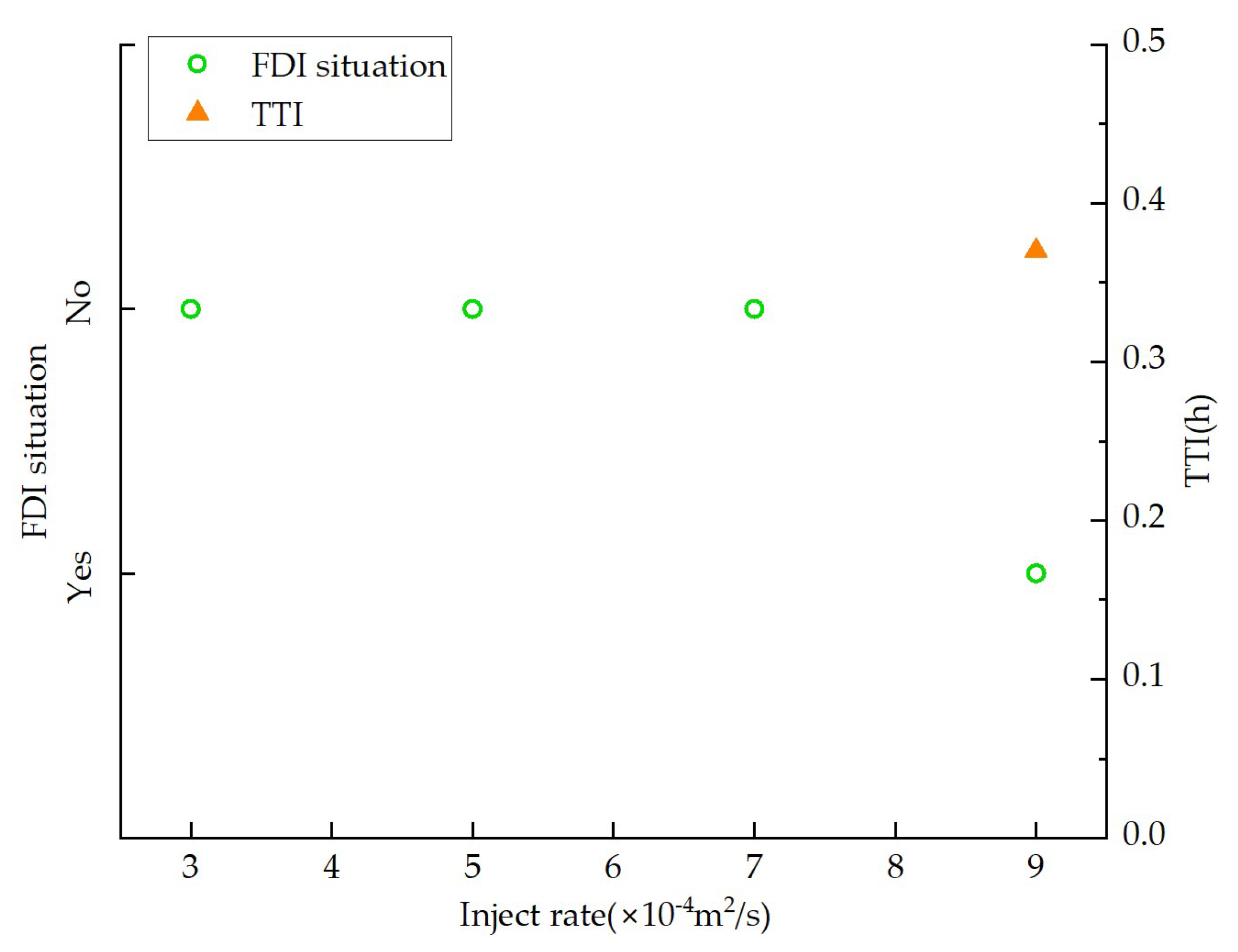 Energies 18 04722 g027 Energies 18 04722 g027