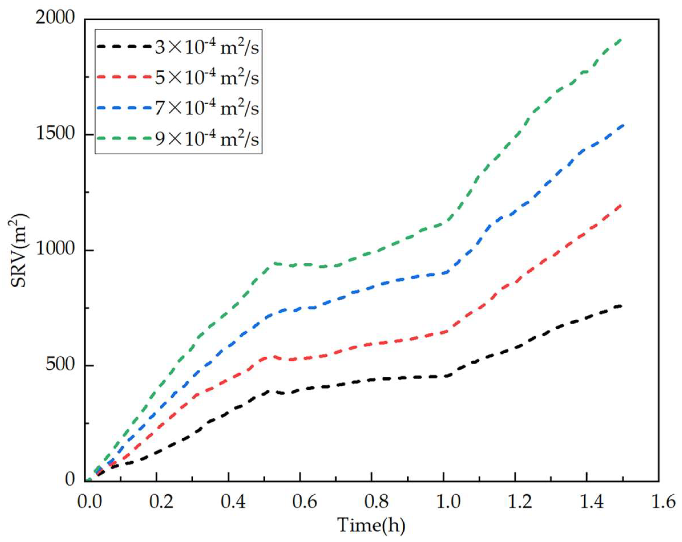 Energies 18 04722 g028 Energies 18 04722 g028
