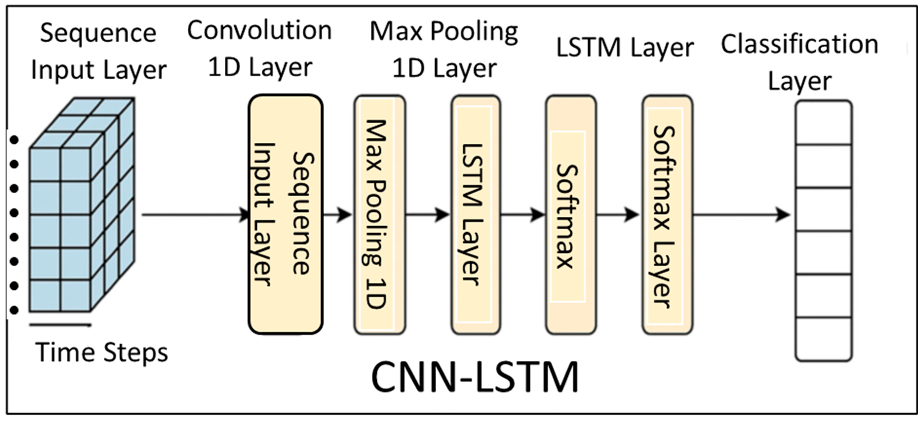 Energies 18 04725 g007