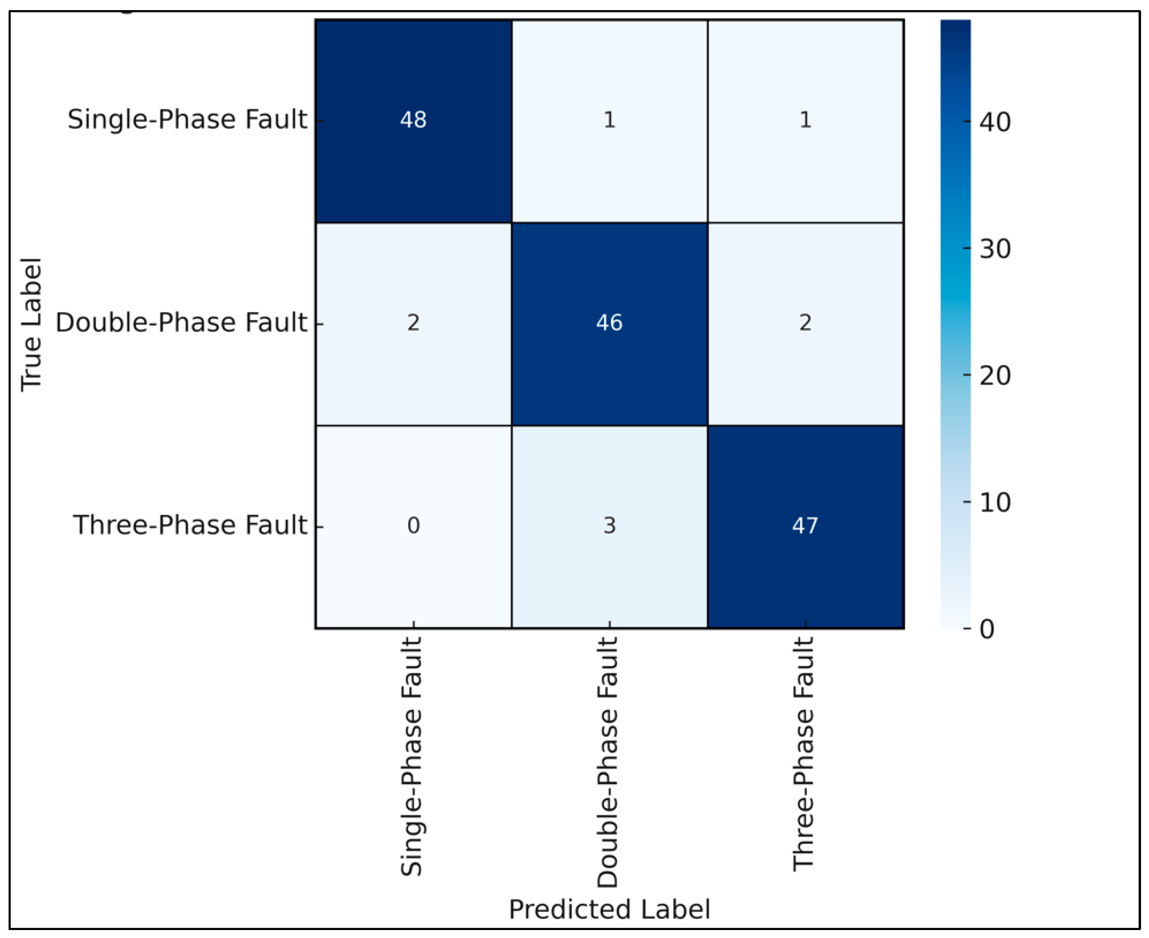 Energies 18 04725 g009