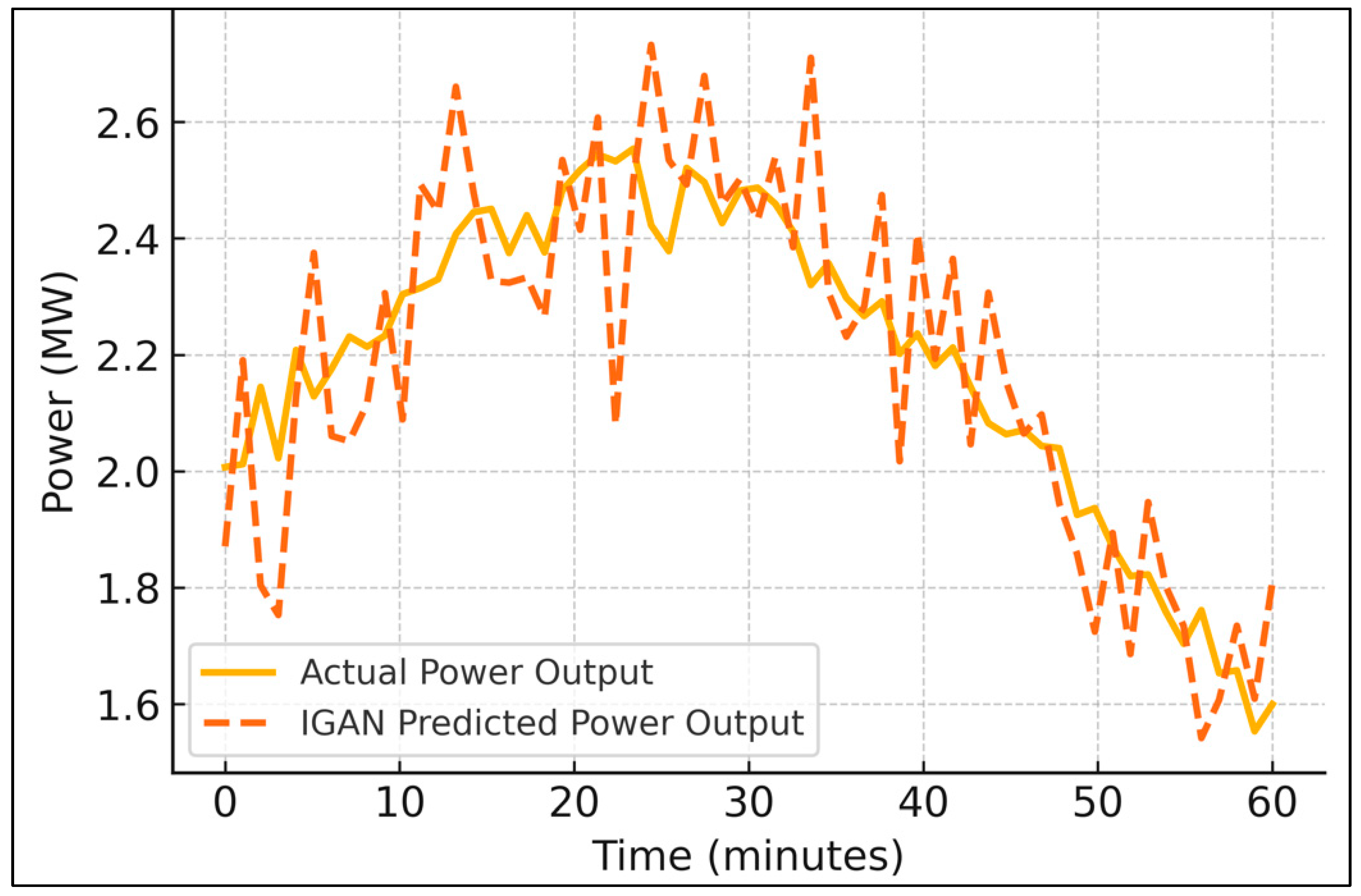 Energies 18 04725 g011