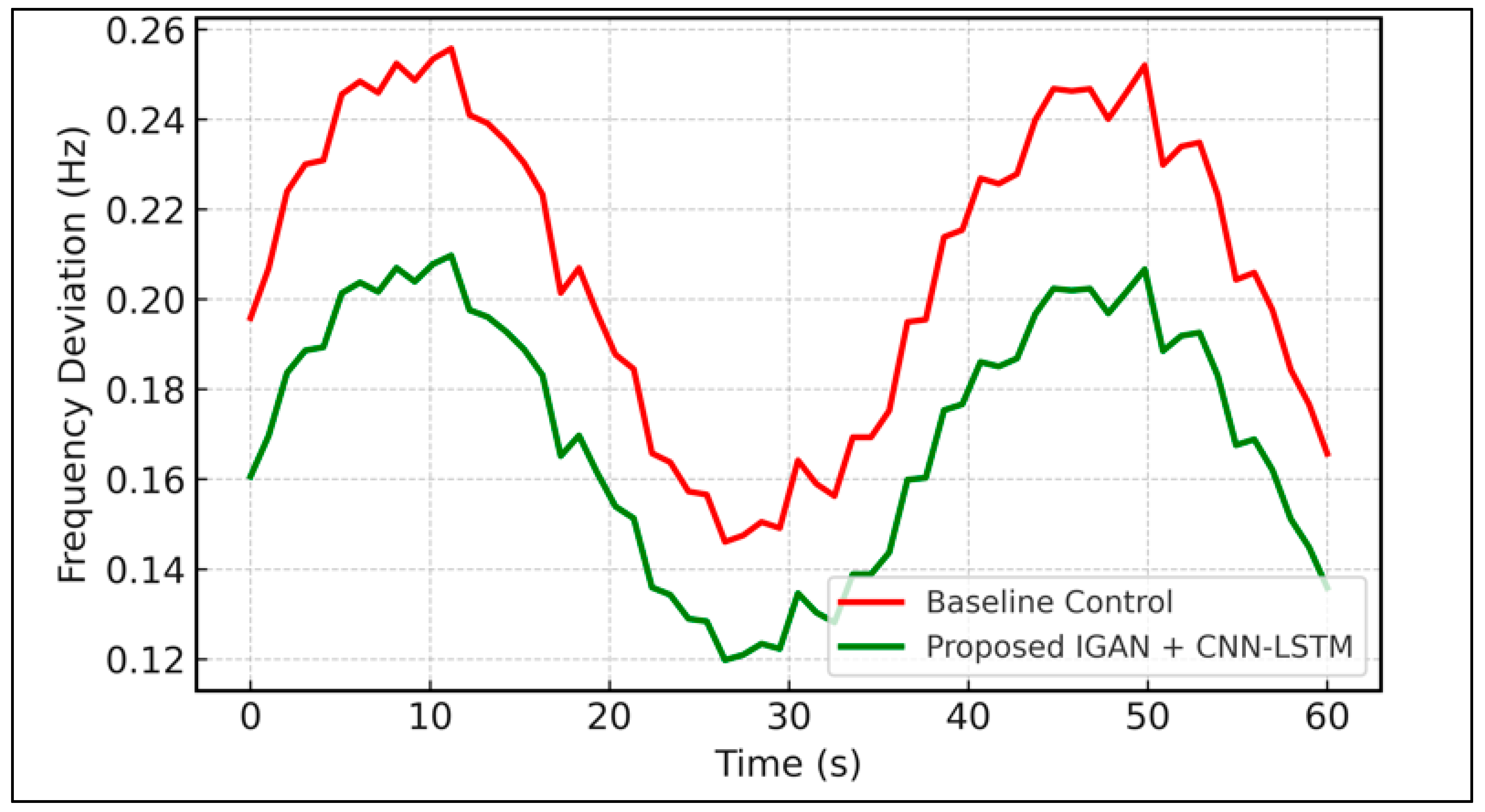 Energies 18 04725 g014