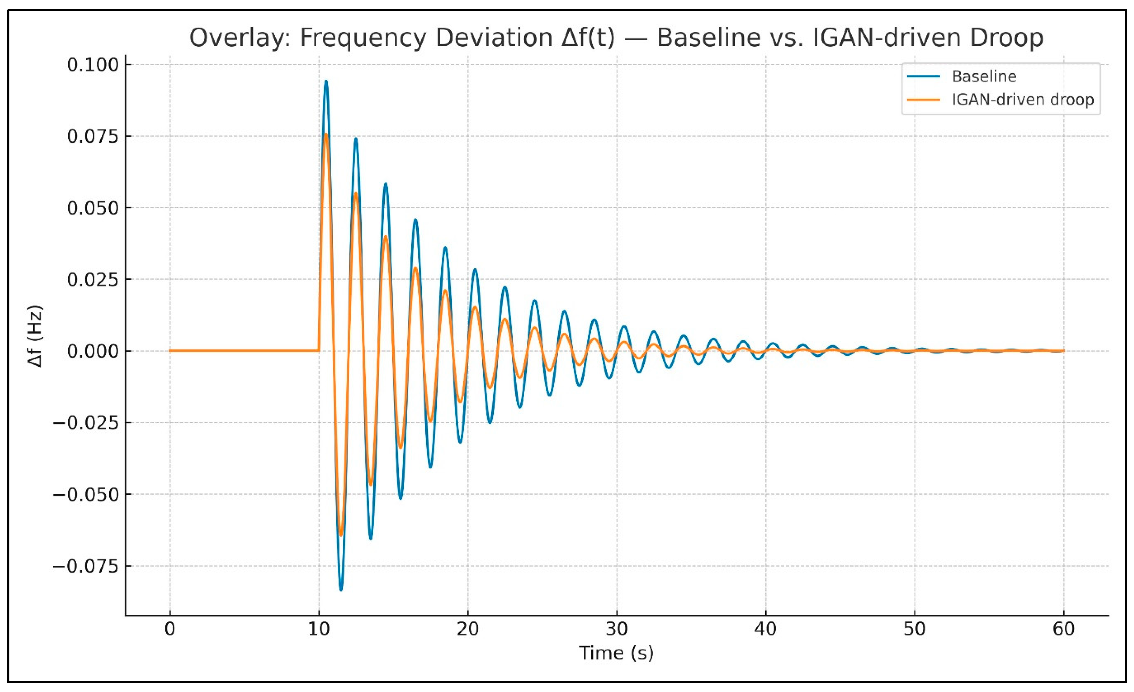 Energies 18 04725 g015