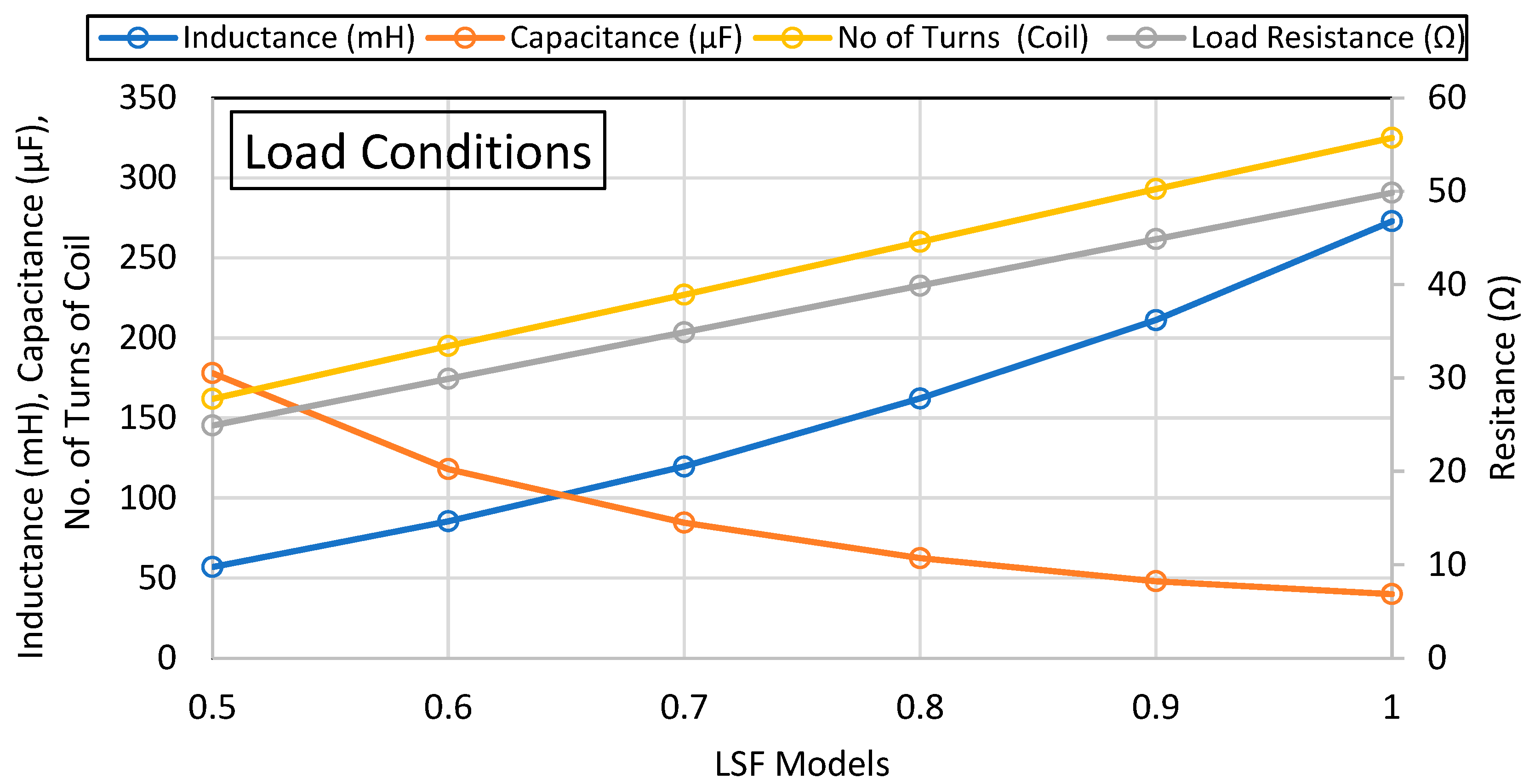 Energies 18 04731 g006