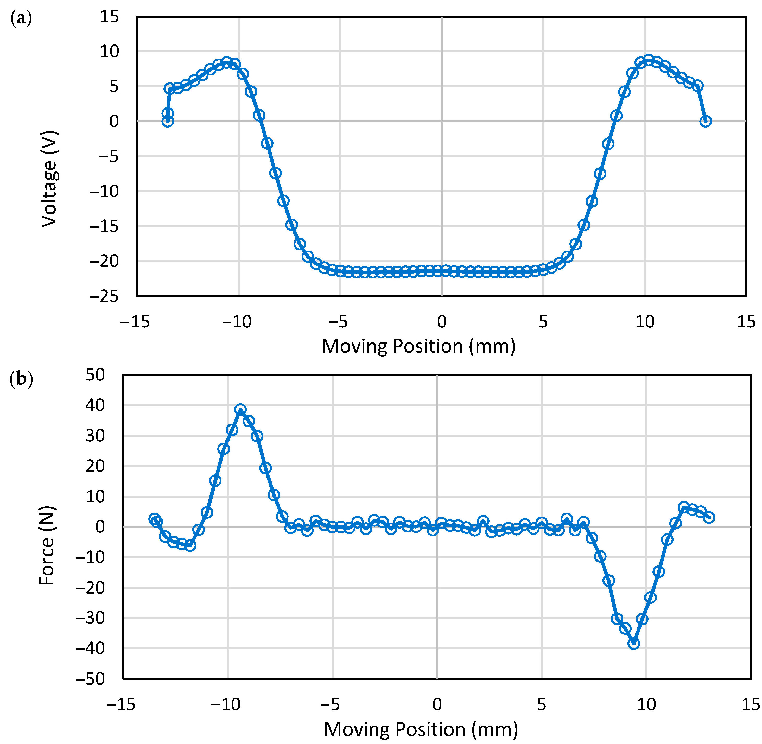 Energies 18 04731 g008