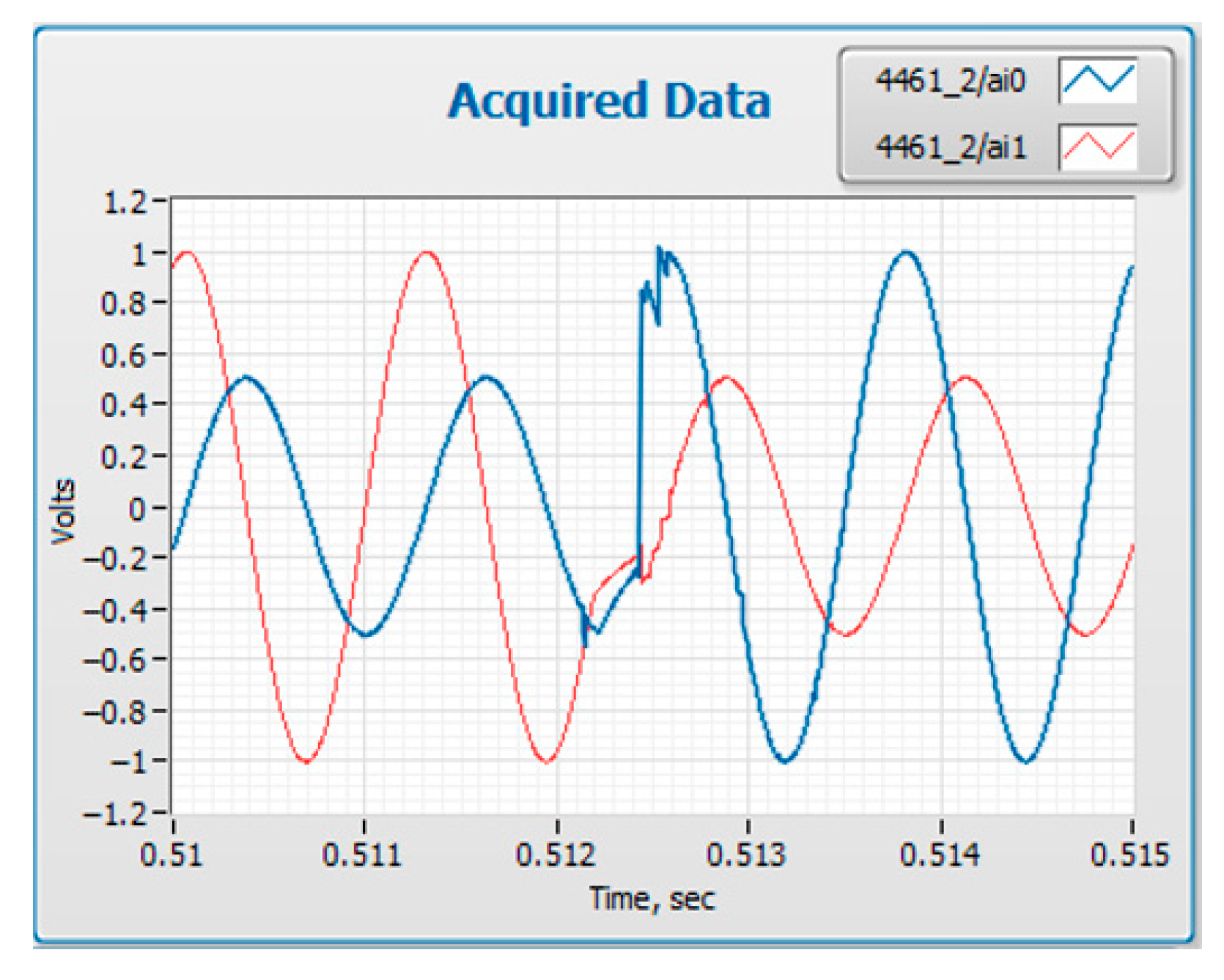 Energies 18 04733 g003