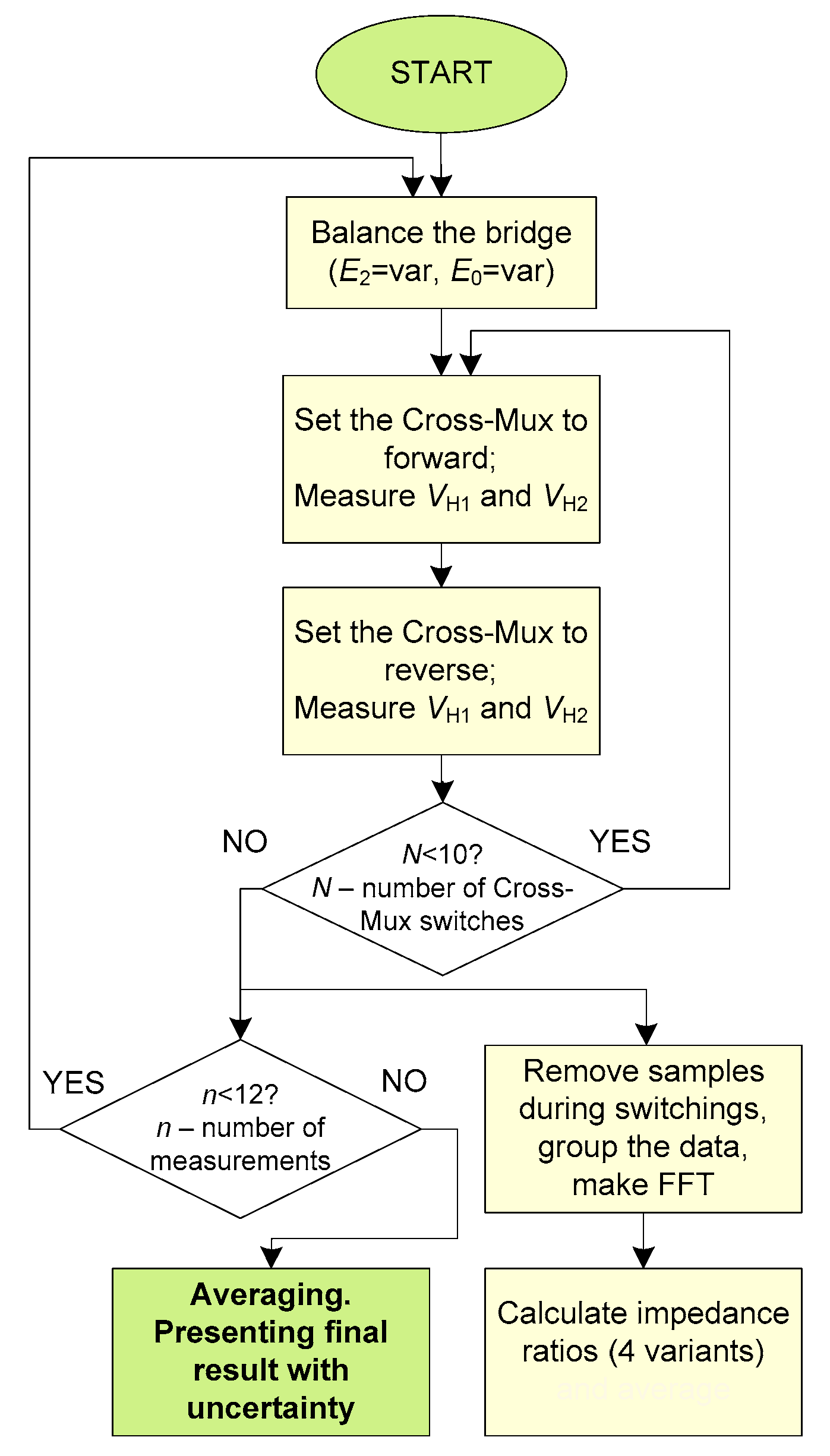 Energies 18 04733 g004