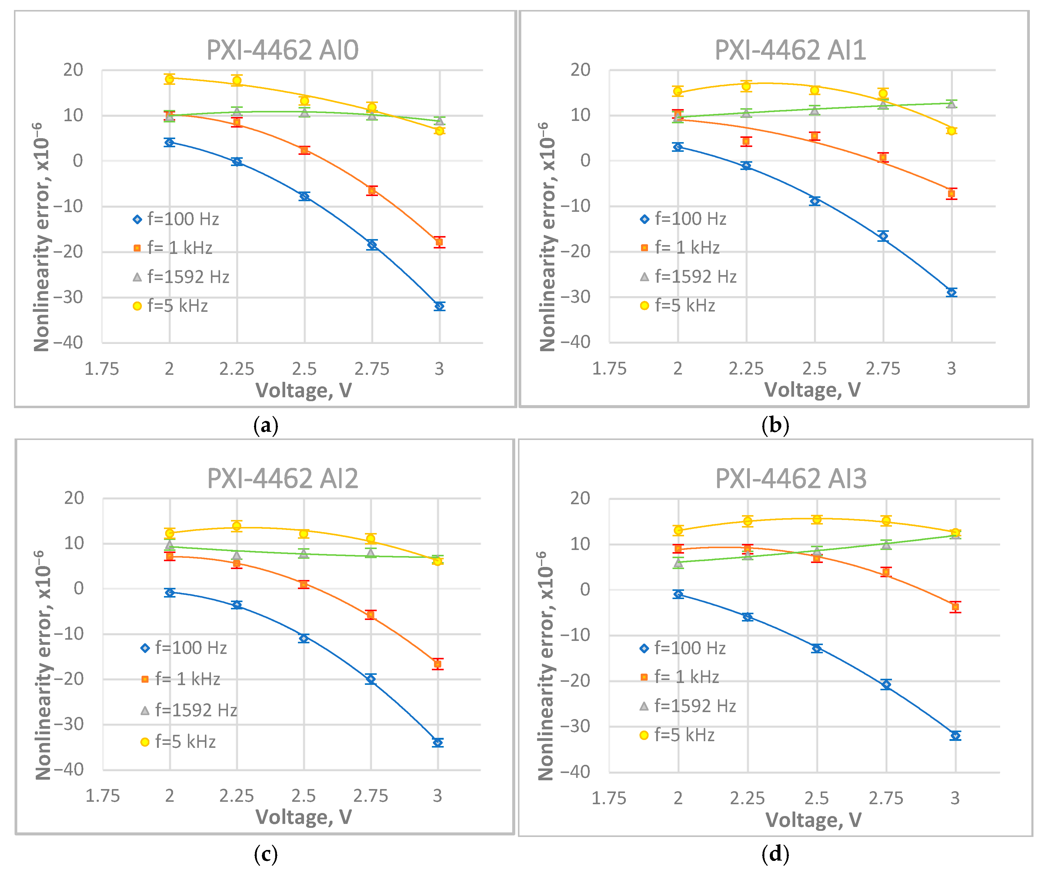 Energies 18 04733 g006