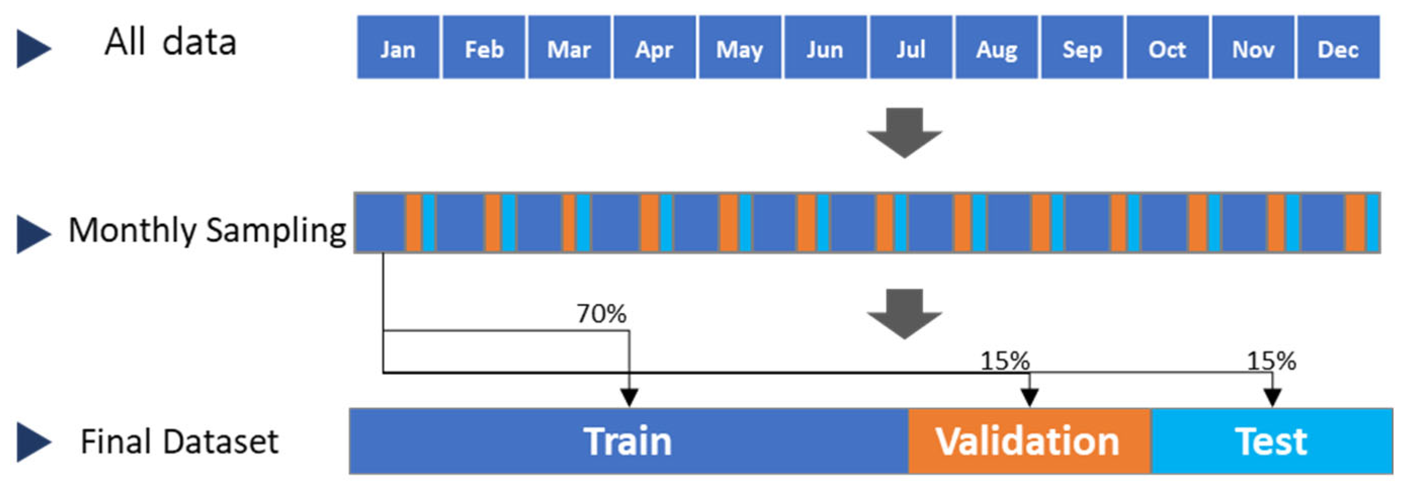 Energies 18 04734 g005
