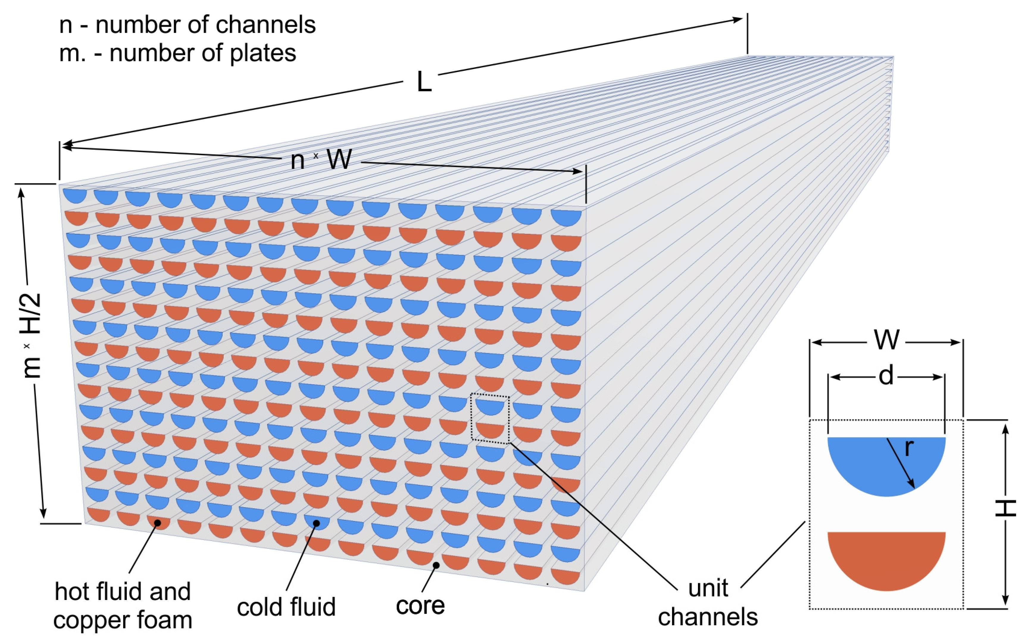 Energies 18 04736 g004
