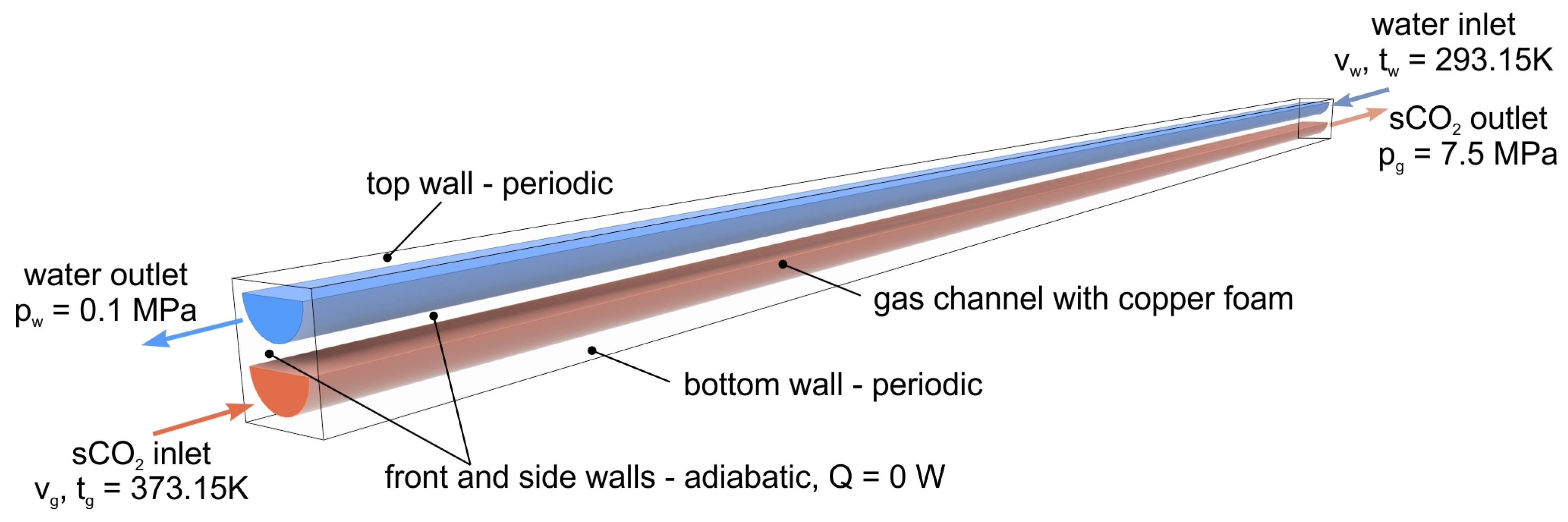 Energies 18 04736 g005