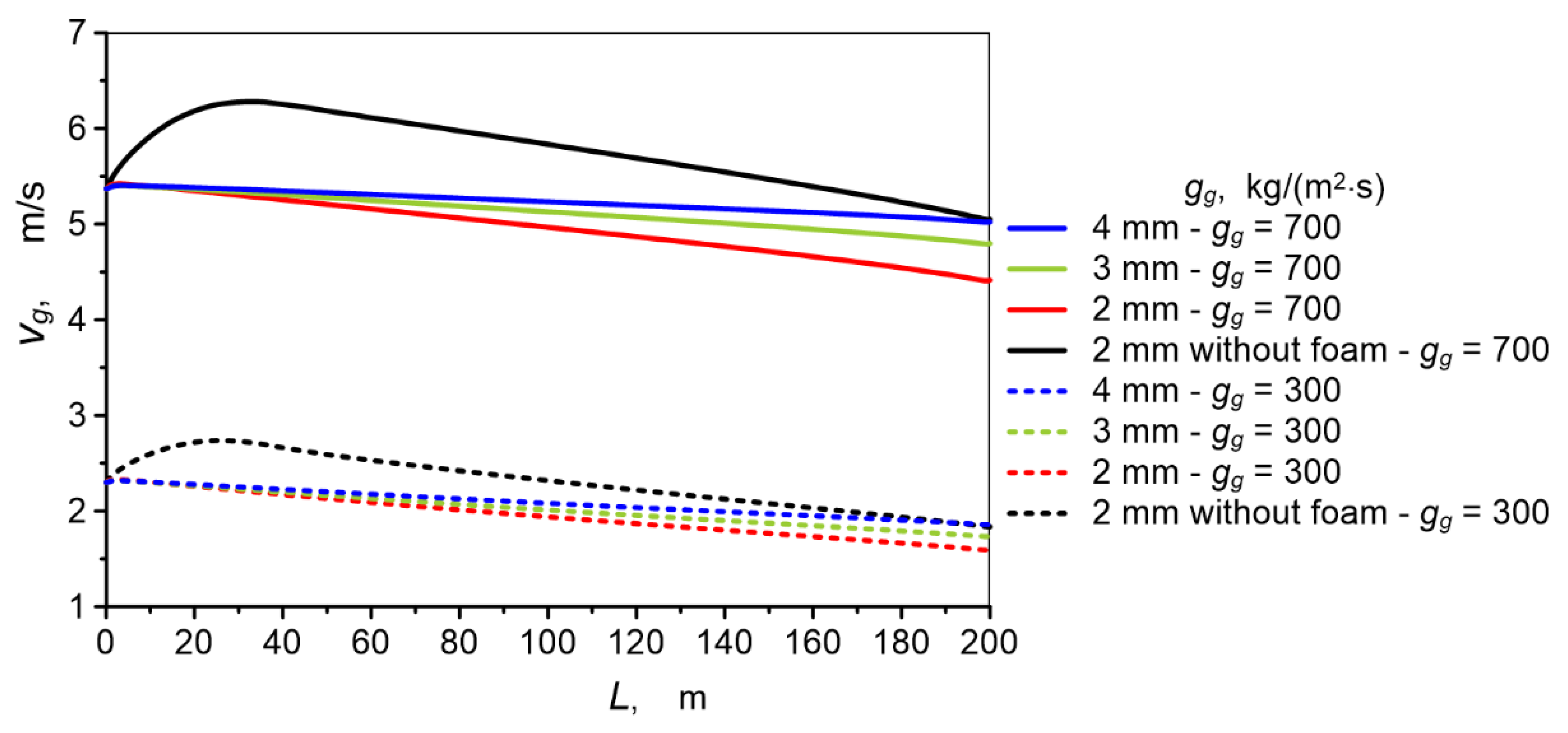 Energies 18 04736 g010