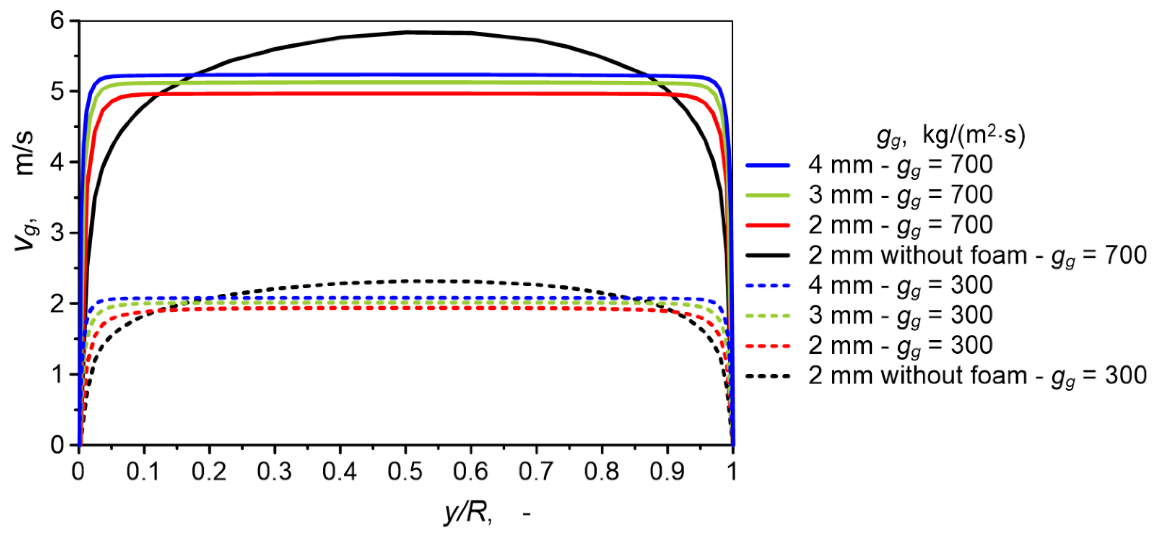 Energies 18 04736 g011