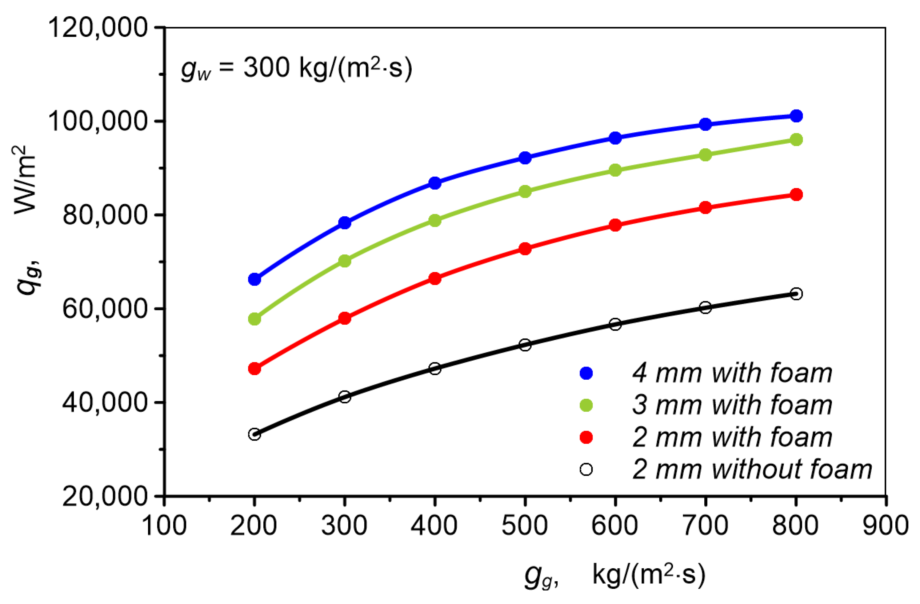 Energies 18 04736 g017