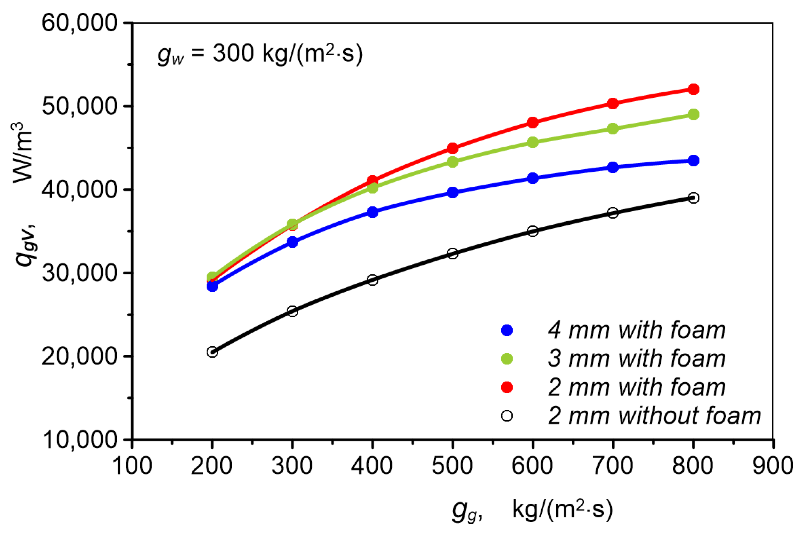 Energies 18 04736 g019