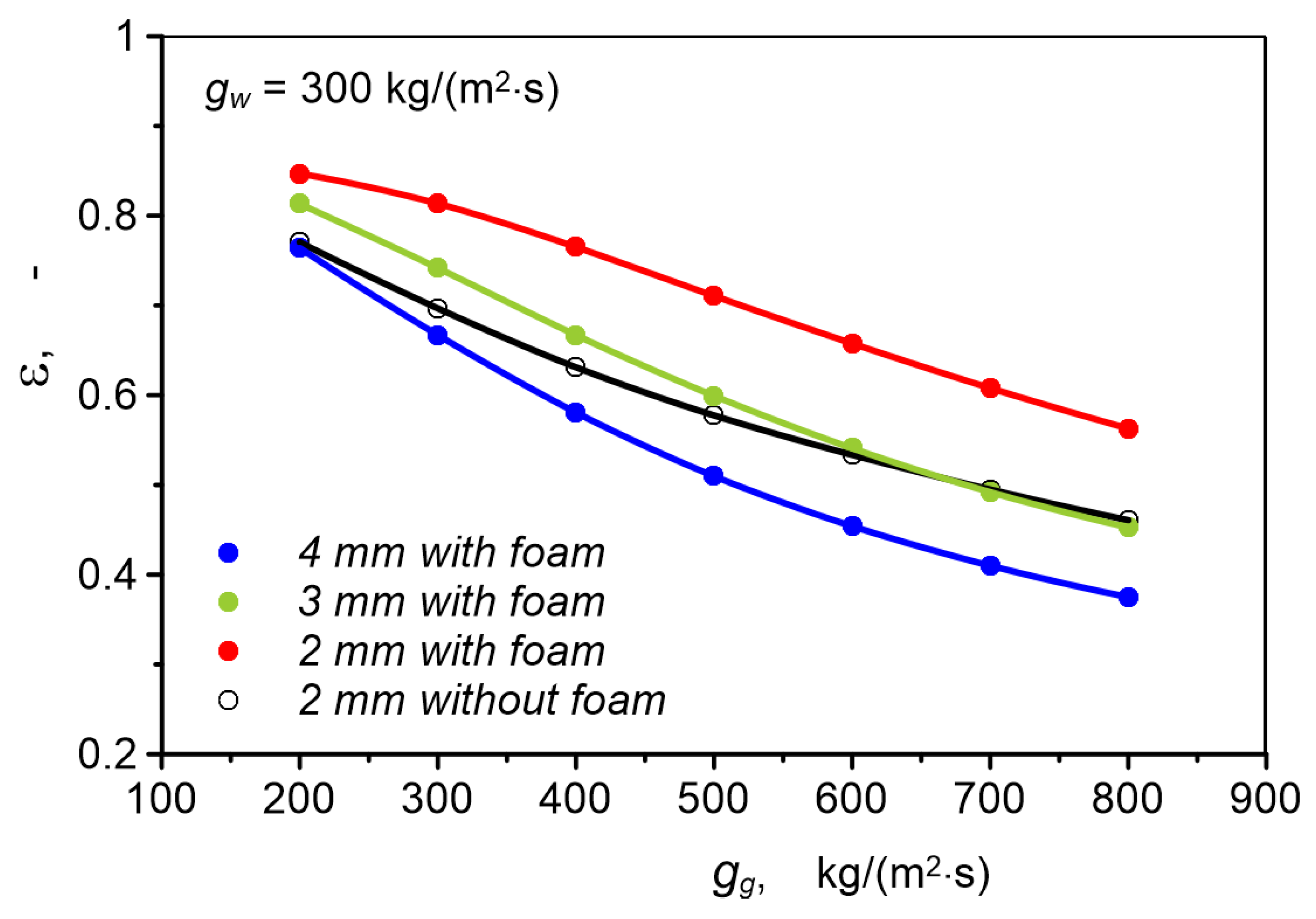 Energies 18 04736 g023